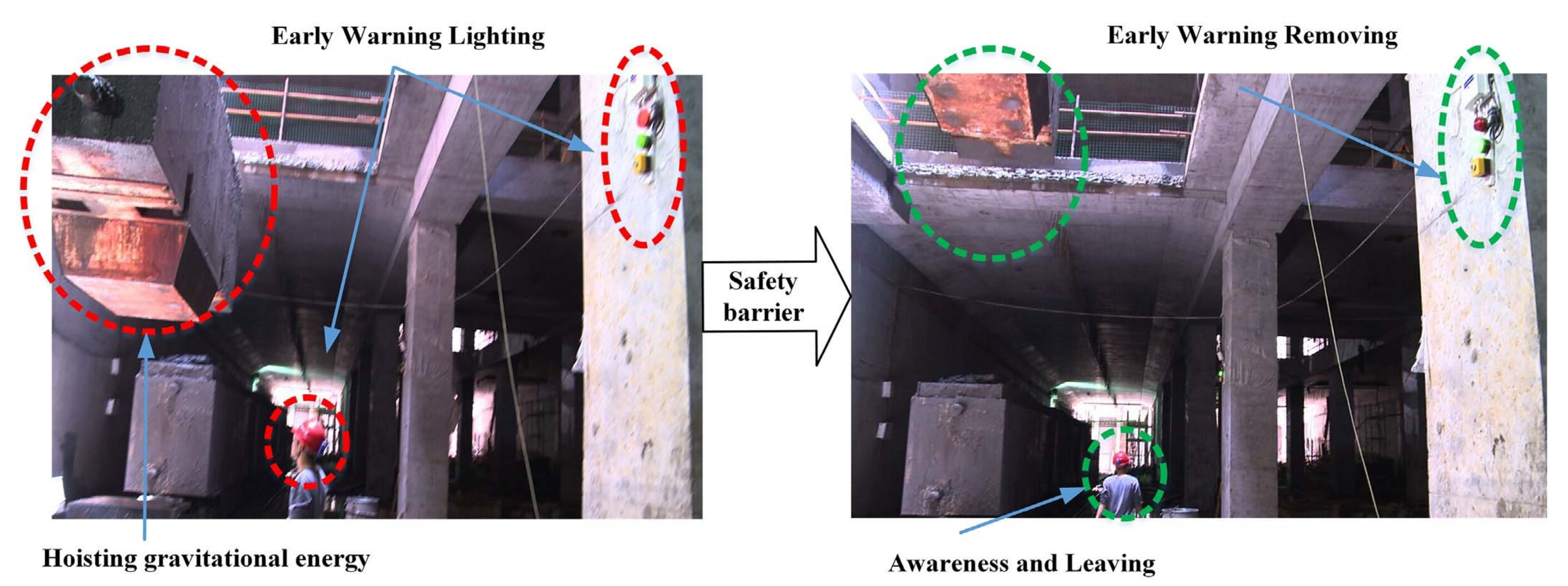 Sensors 21 08307 g003 Sensors 21 08307 g003