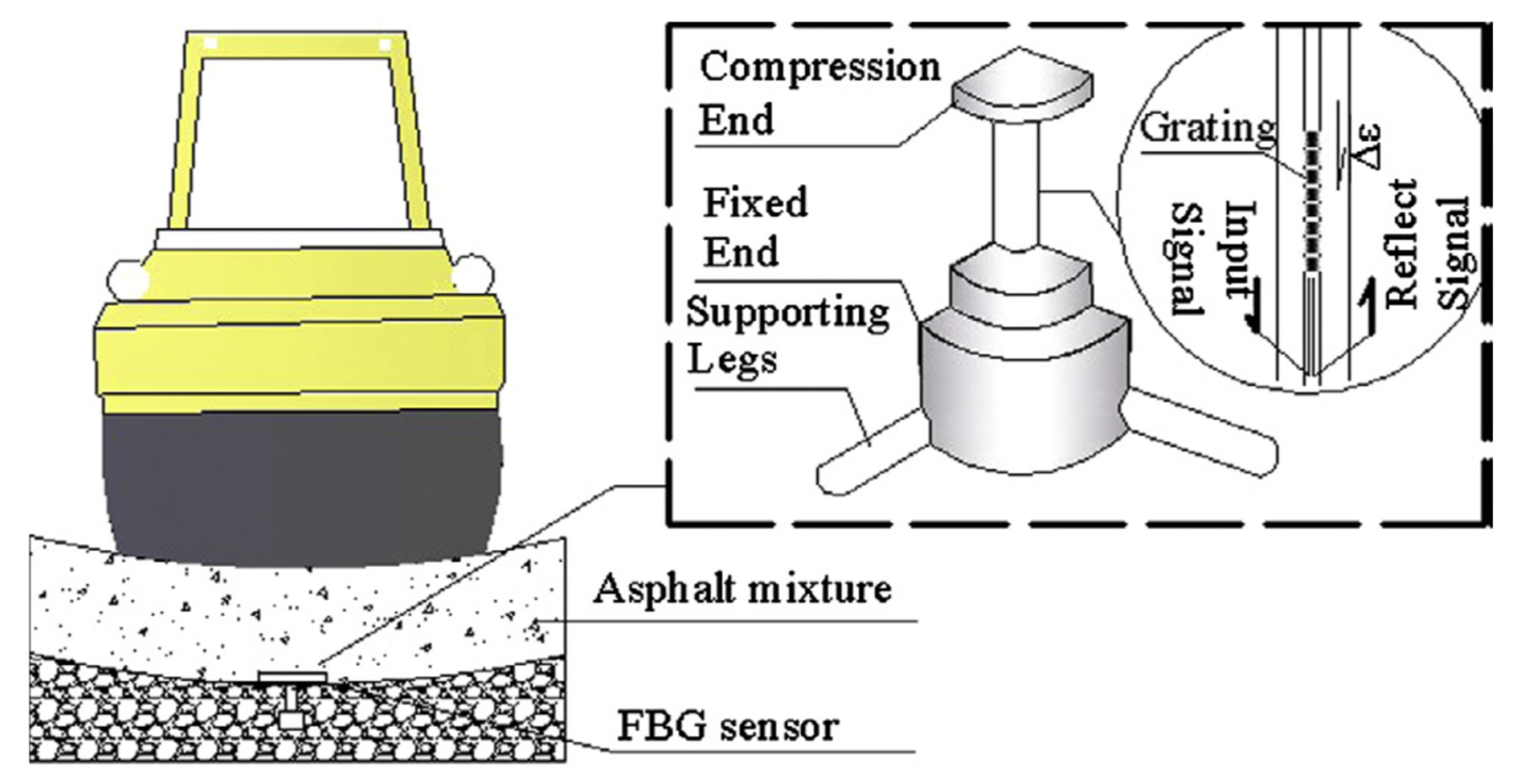 Sensors 21 08307 g009 Sensors 21 08307 g009