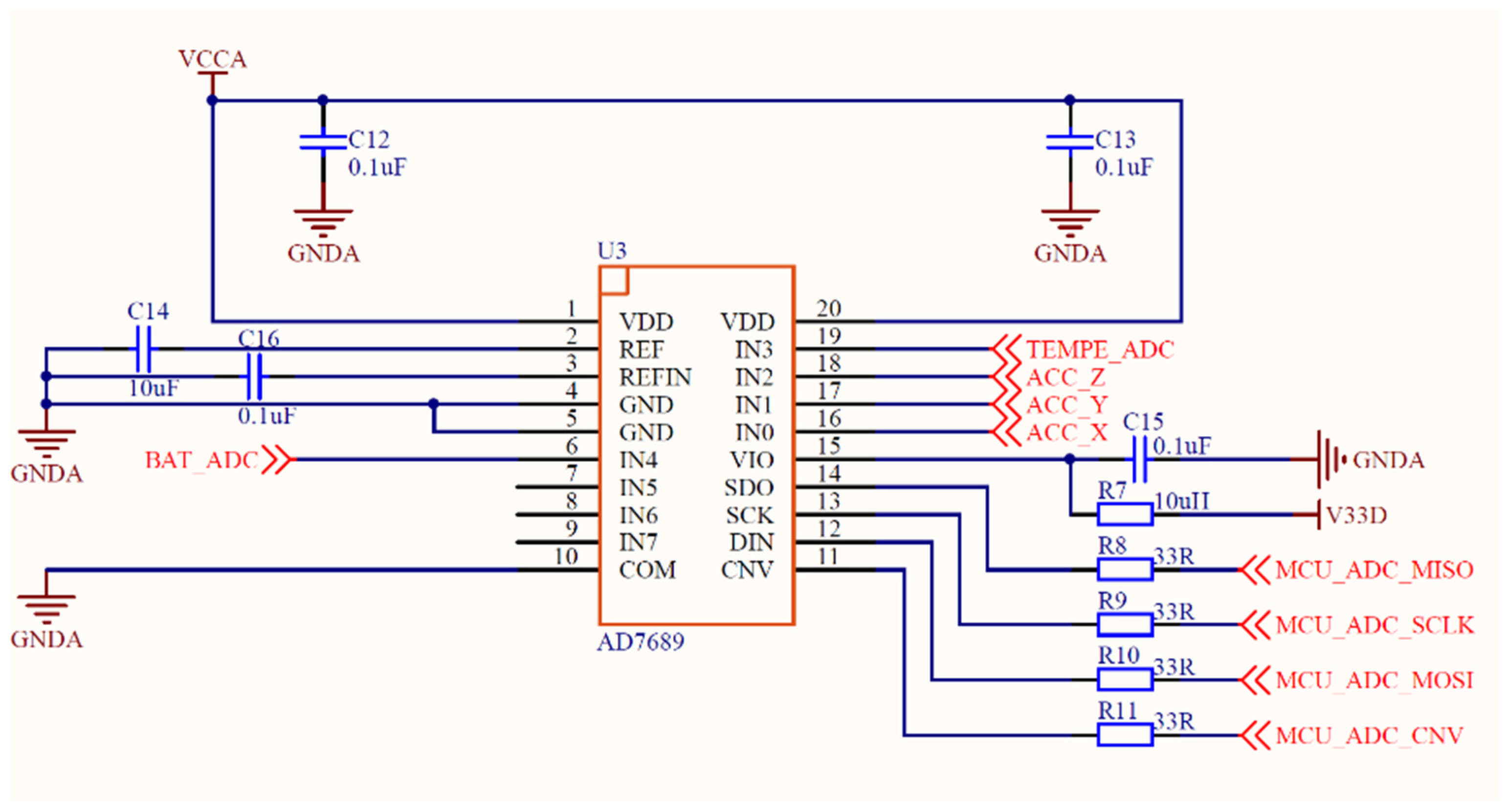 Sensors 21 08319 g003 Sensors 21 08319 g003