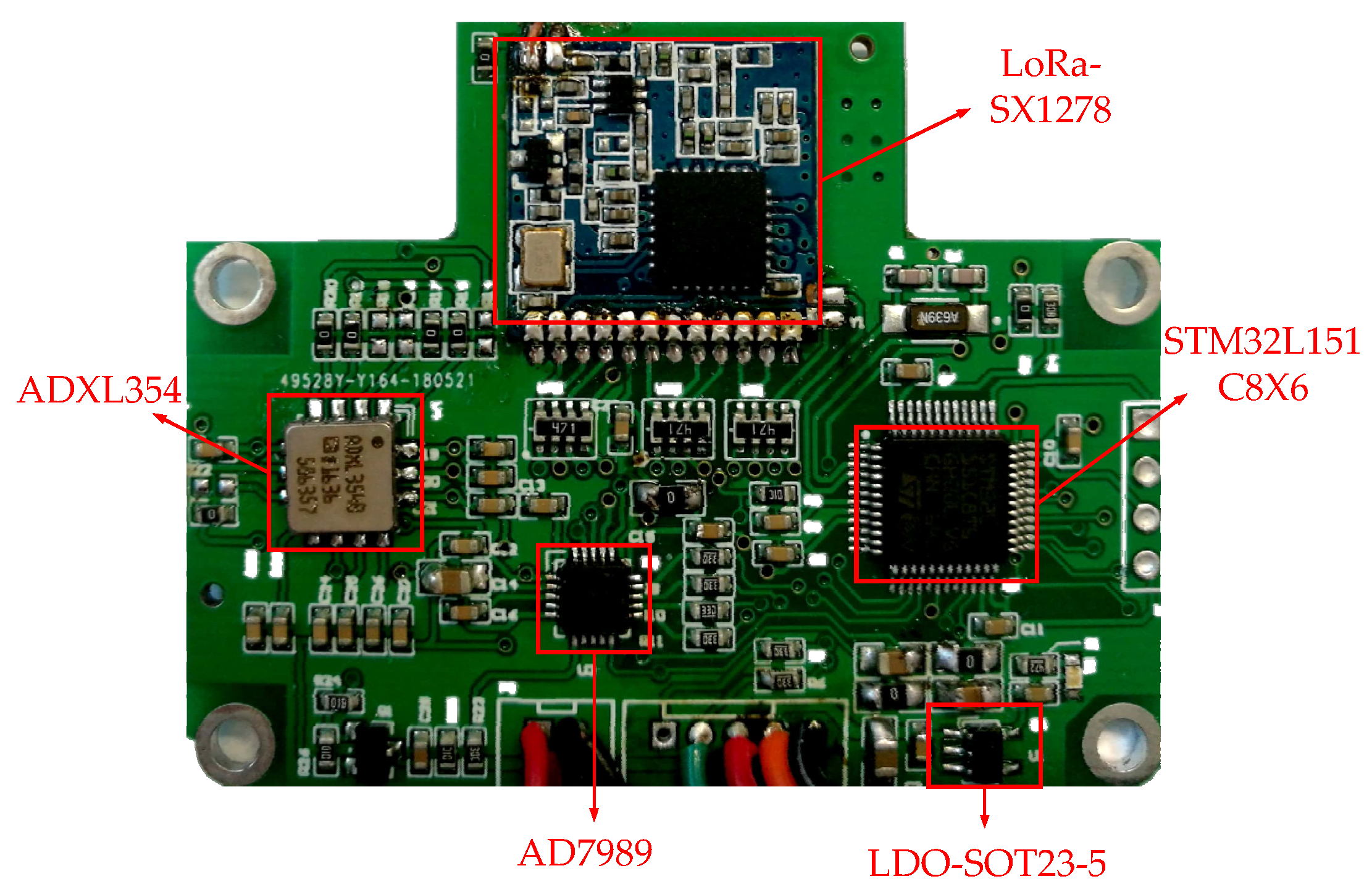 Sensors 21 08319 g008 Sensors 21 08319 g008