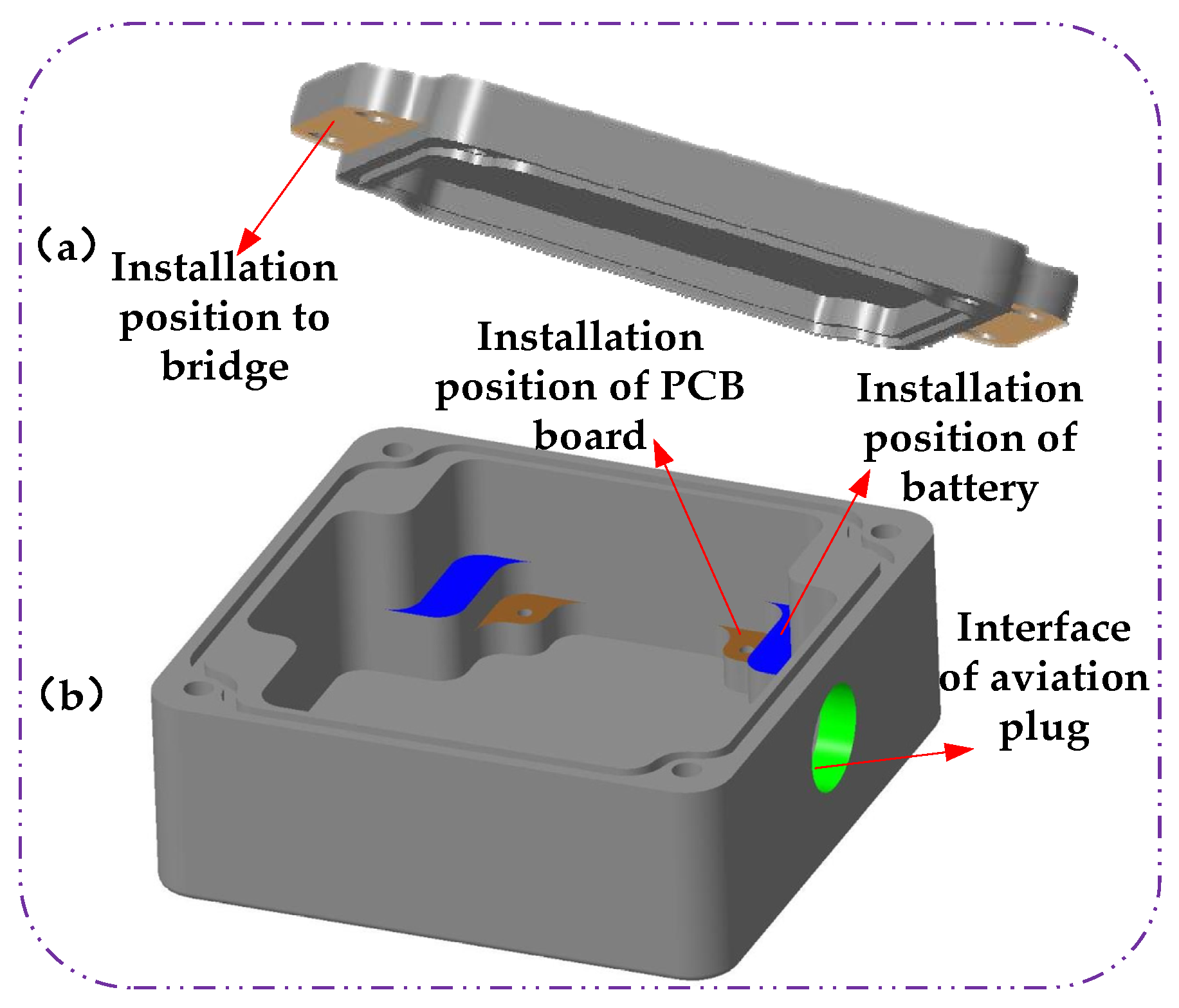Sensors 21 08319 g009 Sensors 21 08319 g009