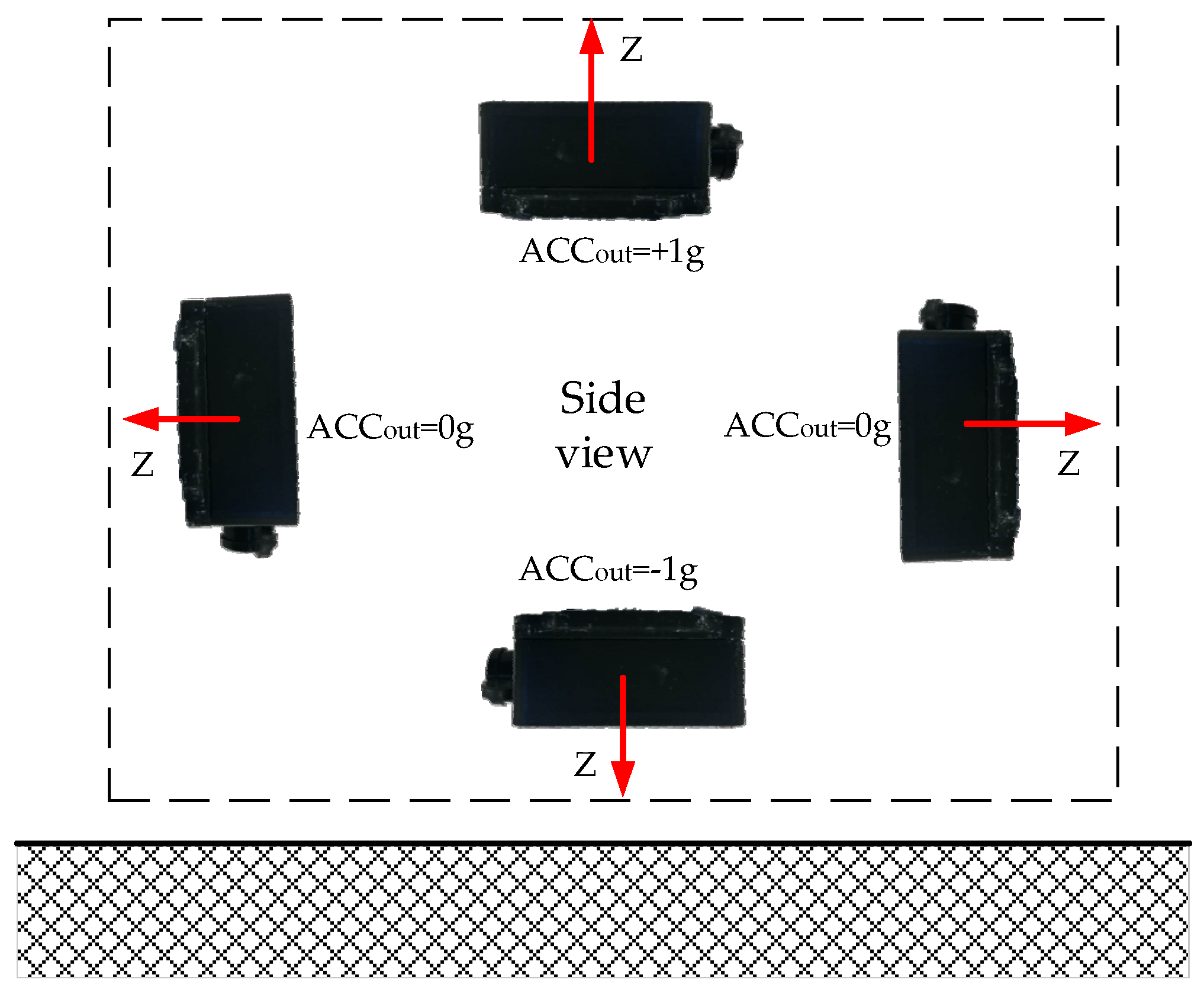 Sensors 21 08319 g015 Sensors 21 08319 g015