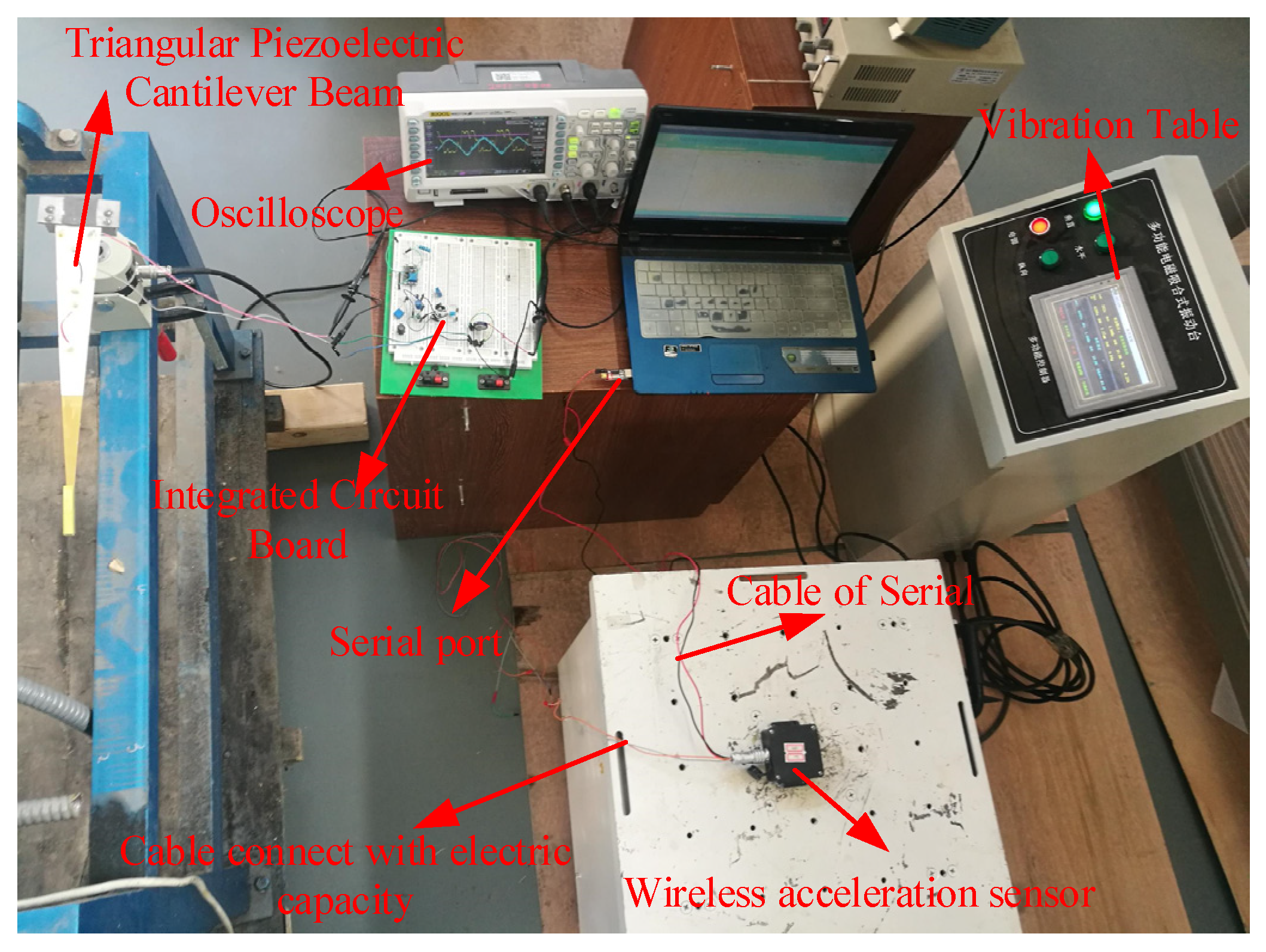 Sensors 21 08319 g027 Sensors 21 08319 g027