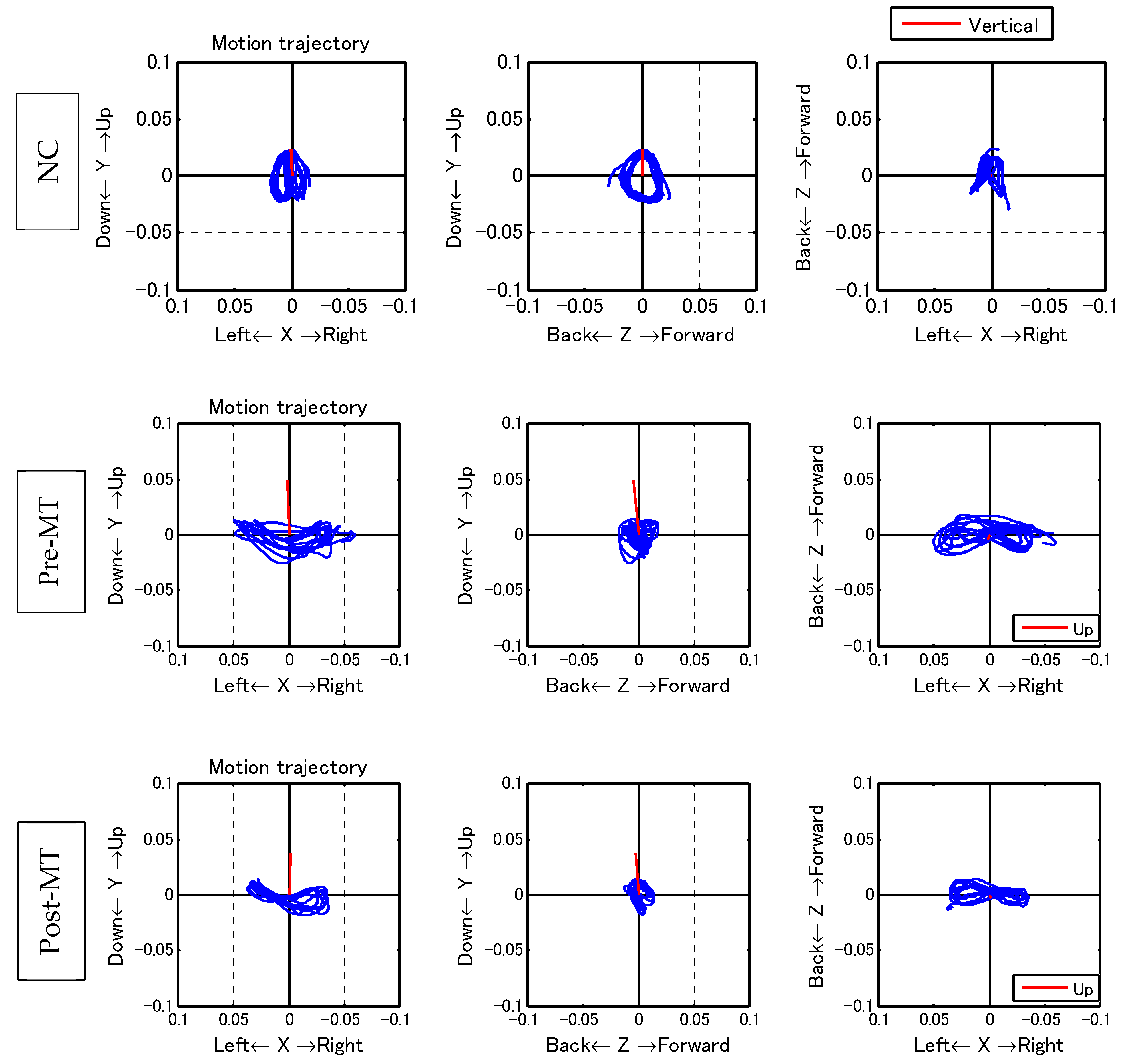 Sensors 21 08321 g005