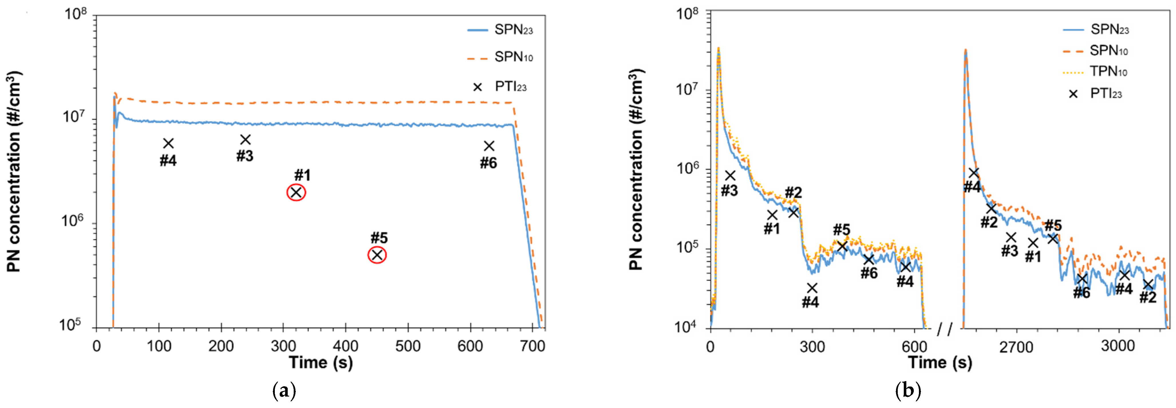 Sensors 21 08325 g002
