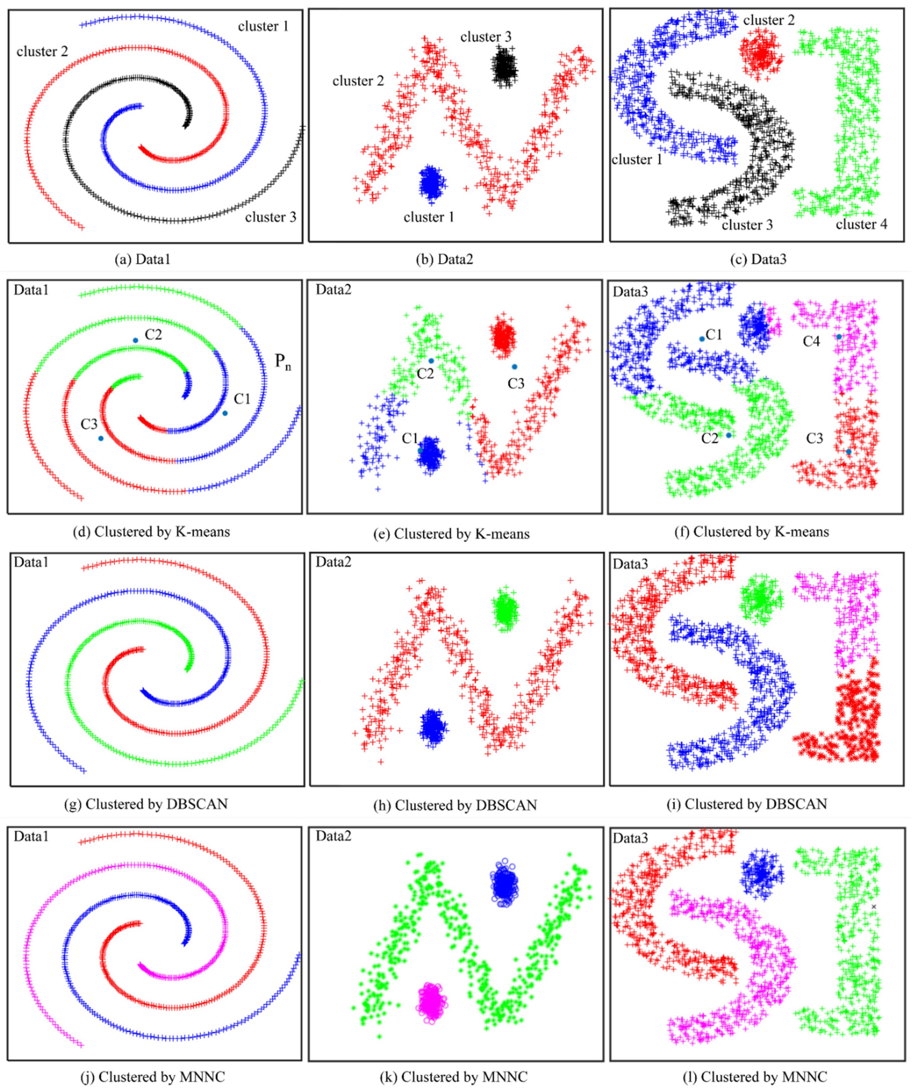 Sensors 21 08349 g005