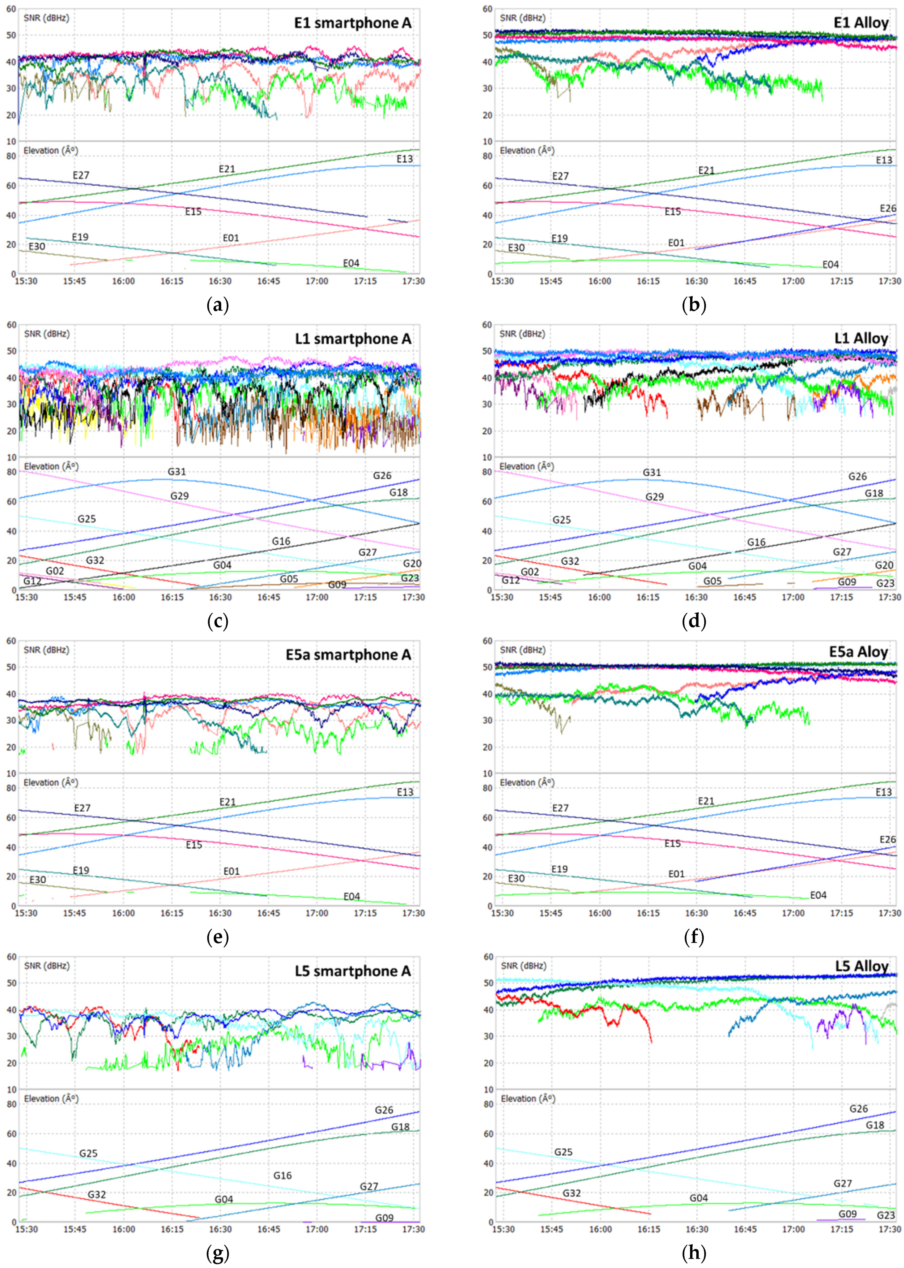 Sensors 21 08354 g008