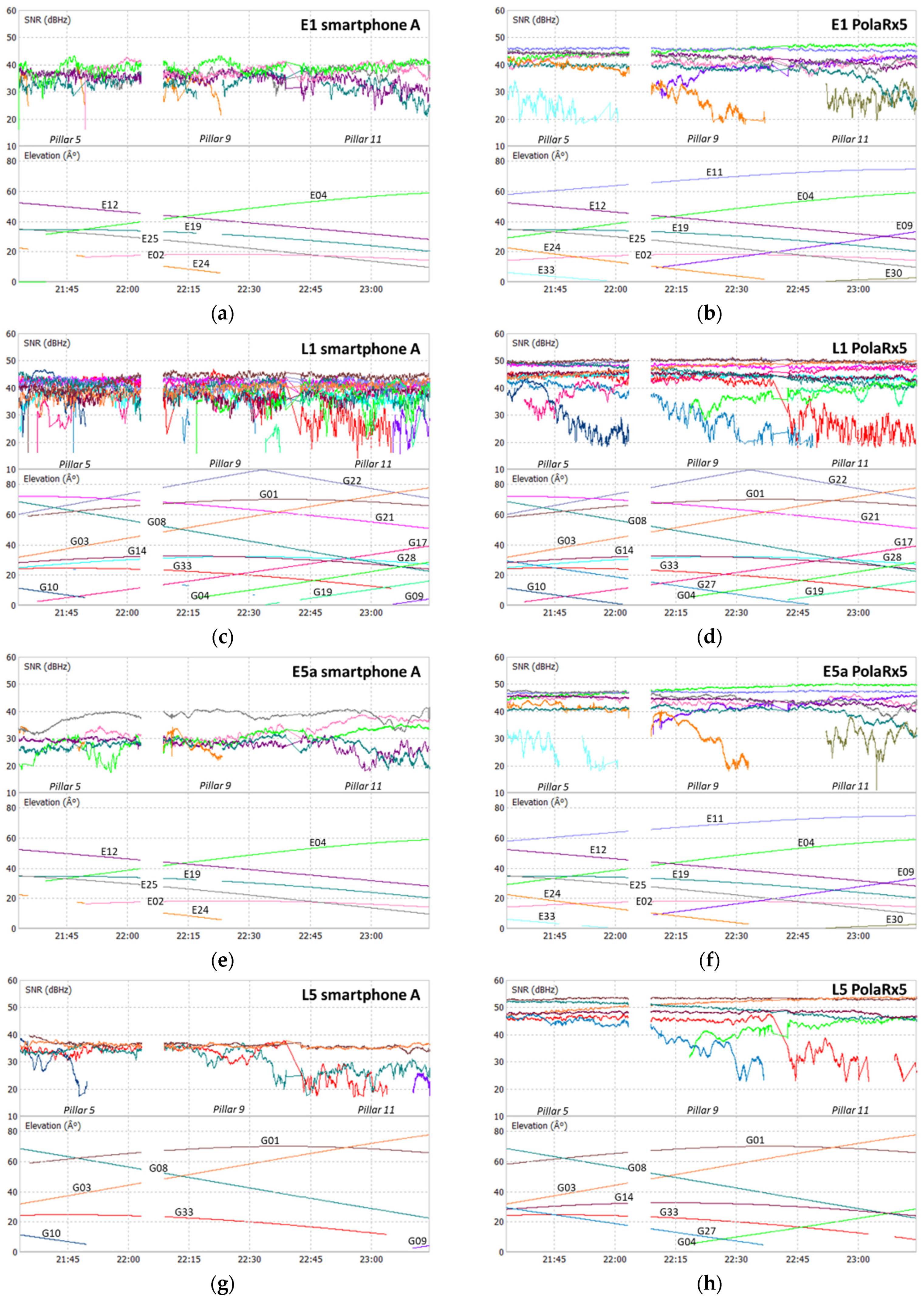 Sensors 21 08354 g009