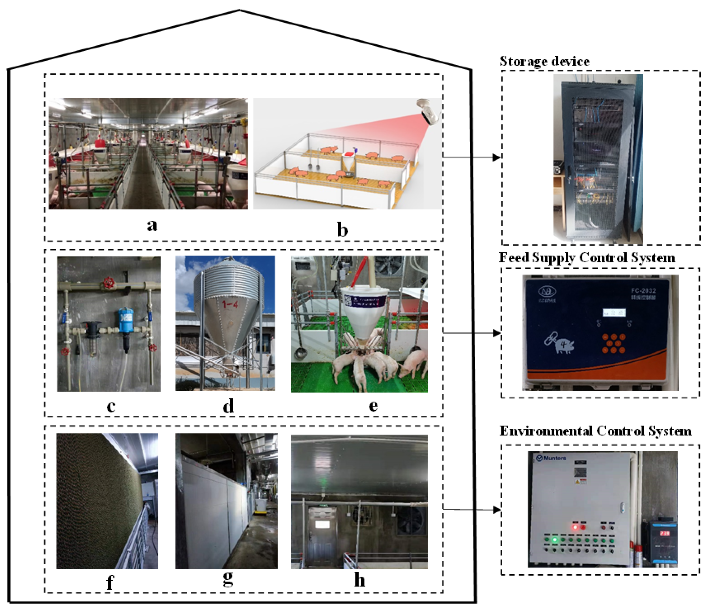 Sensors 21 08369 g001