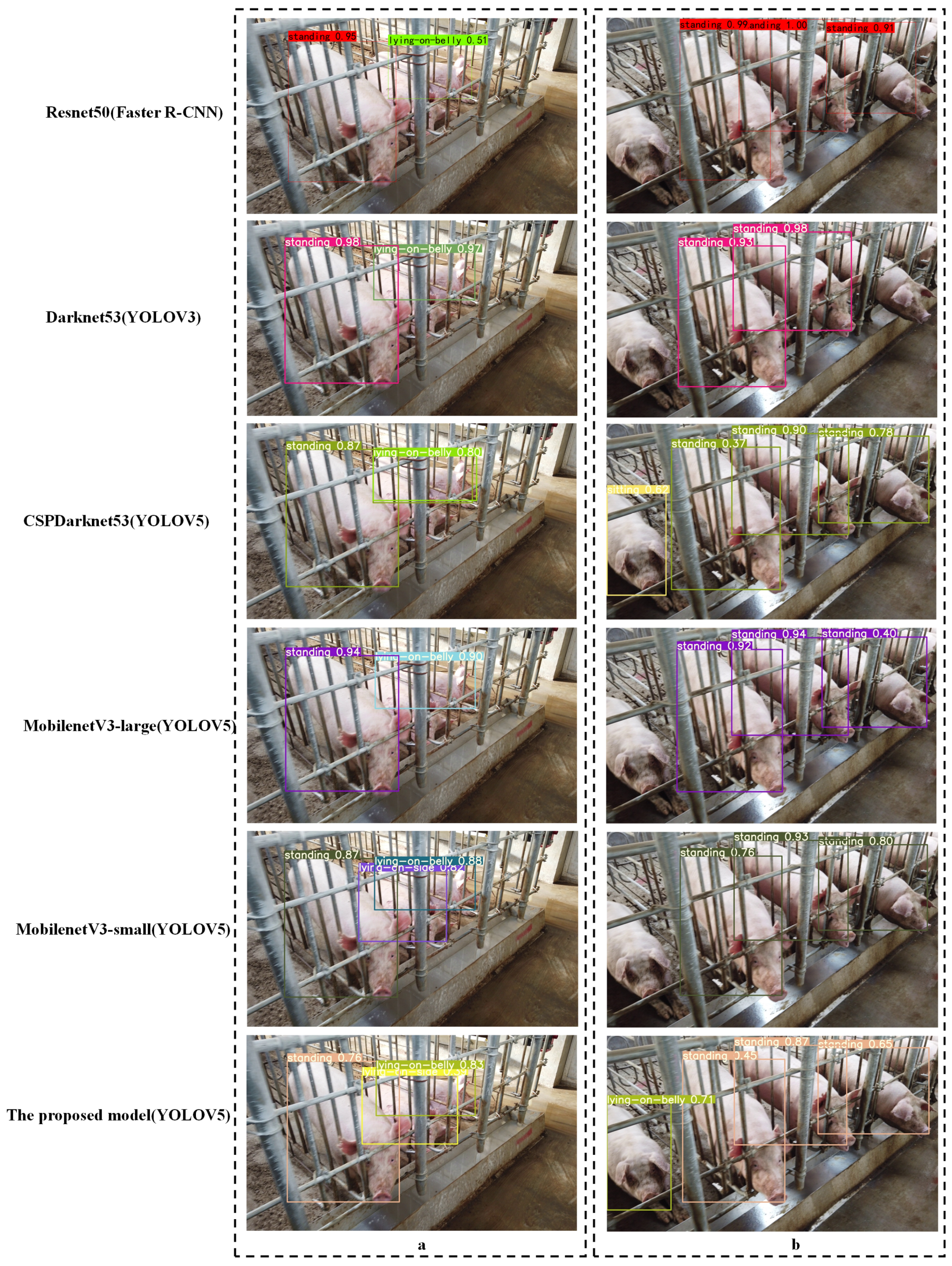 Sensors 21 08369 g010