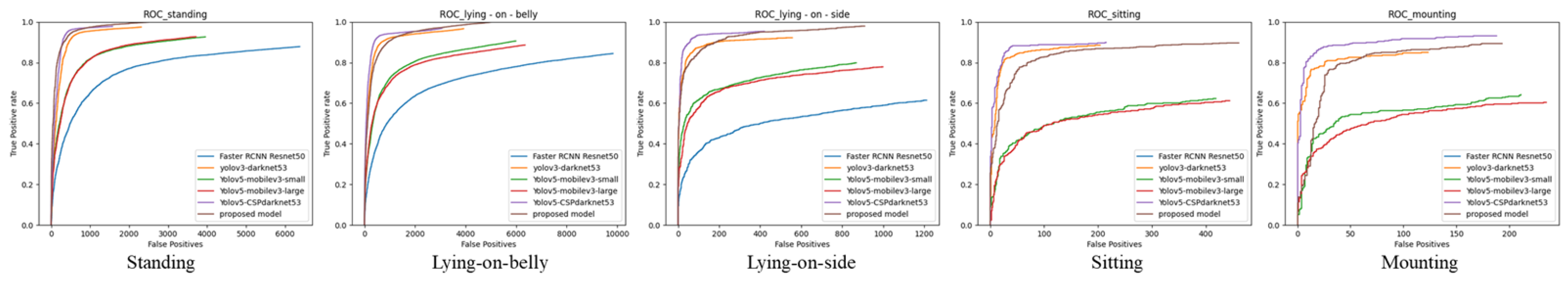 Sensors 21 08369 g011