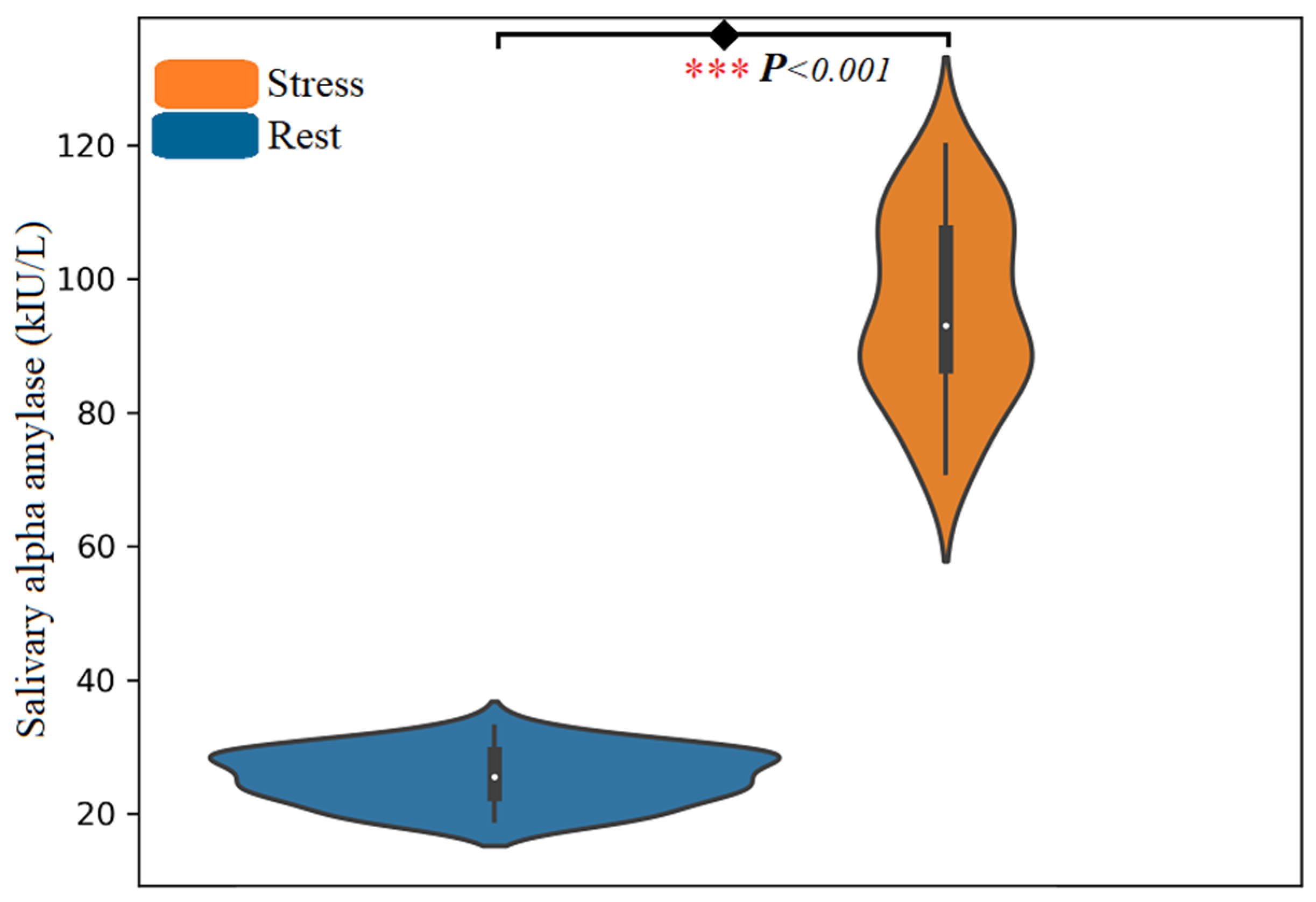 Sensors 21 08370 g004