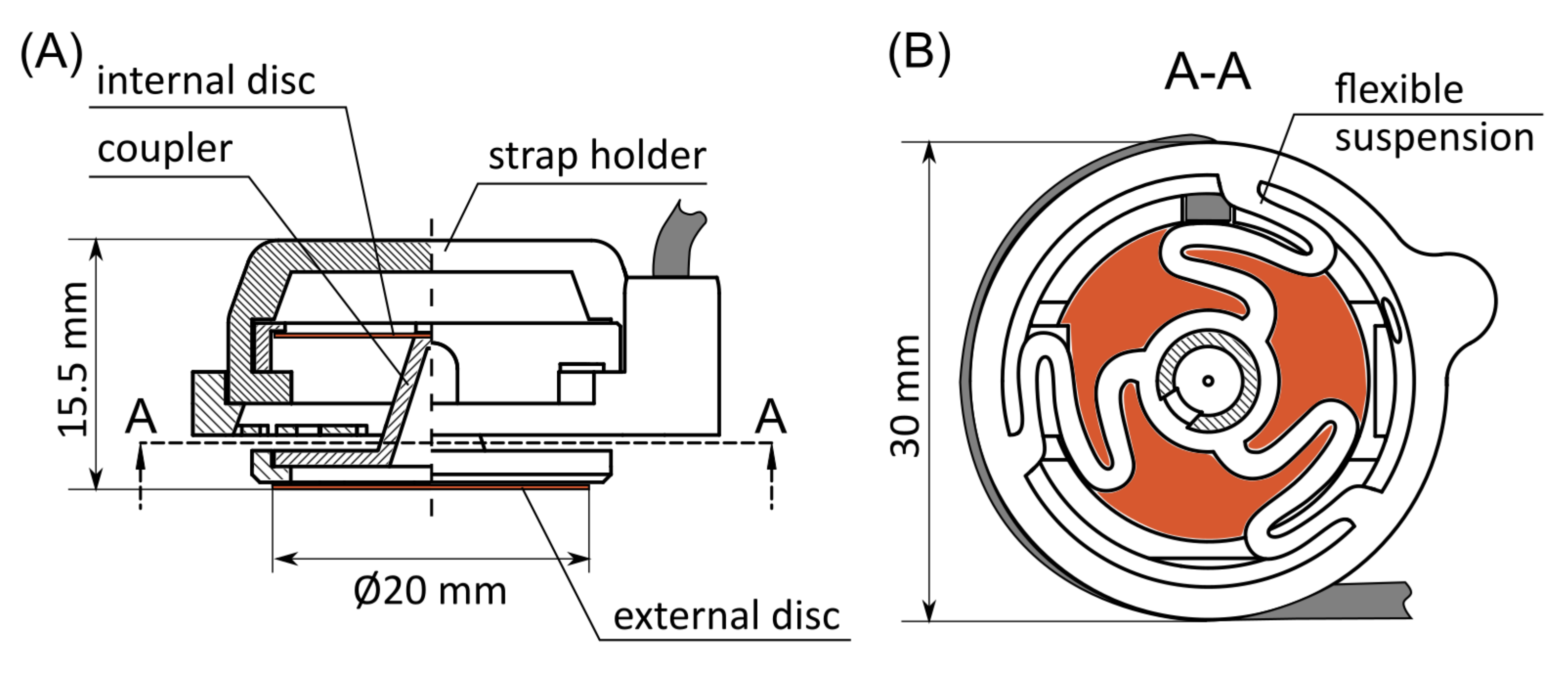 Sensors | Free Full-Text | A Coupled Piezoelectric Sensor for MMG