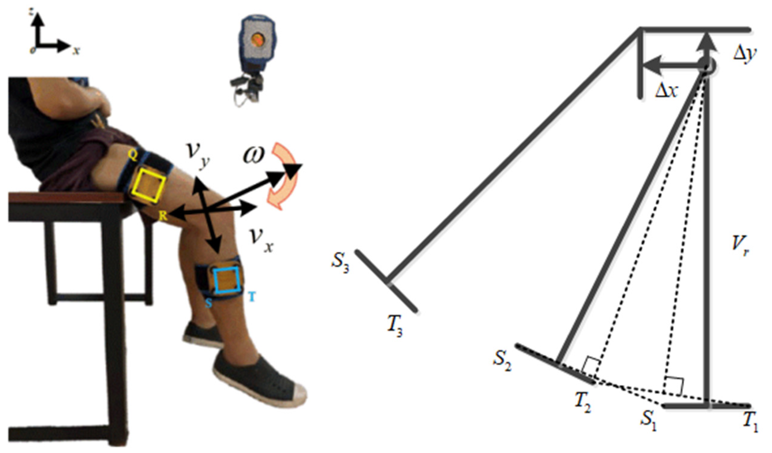 Sensors 21 08390 g002