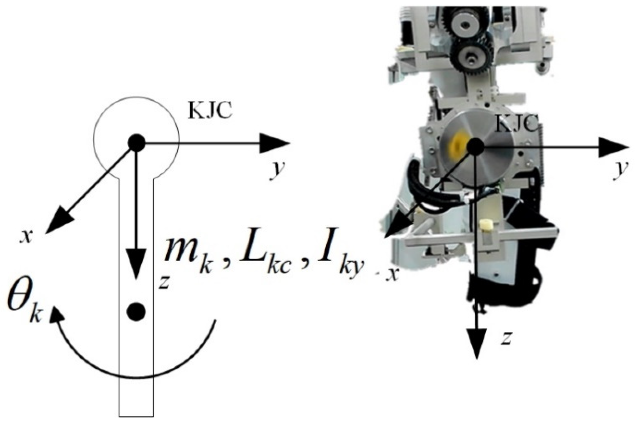 Sensors 21 08390 g006