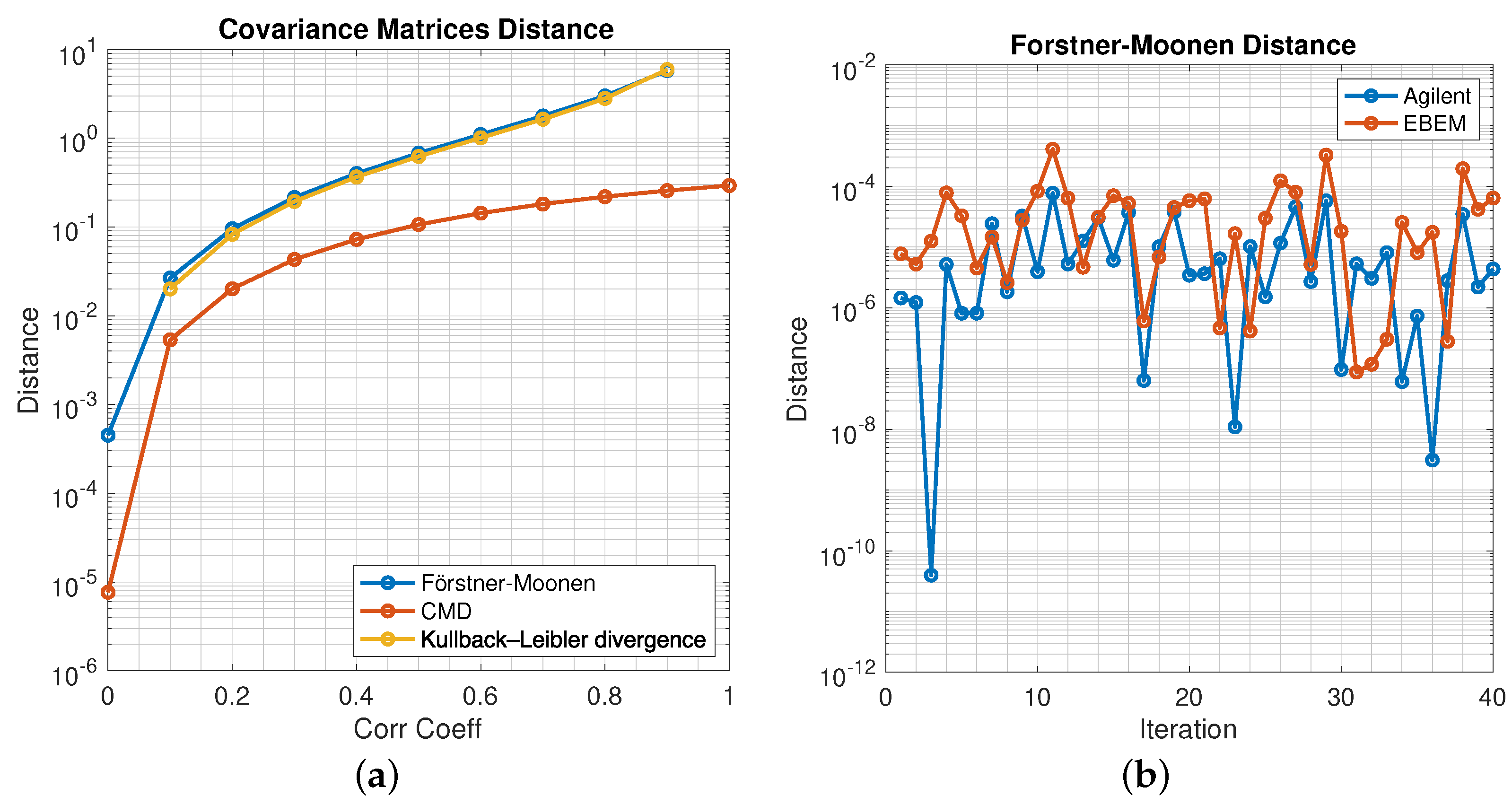 Sensors 21 08398 g003