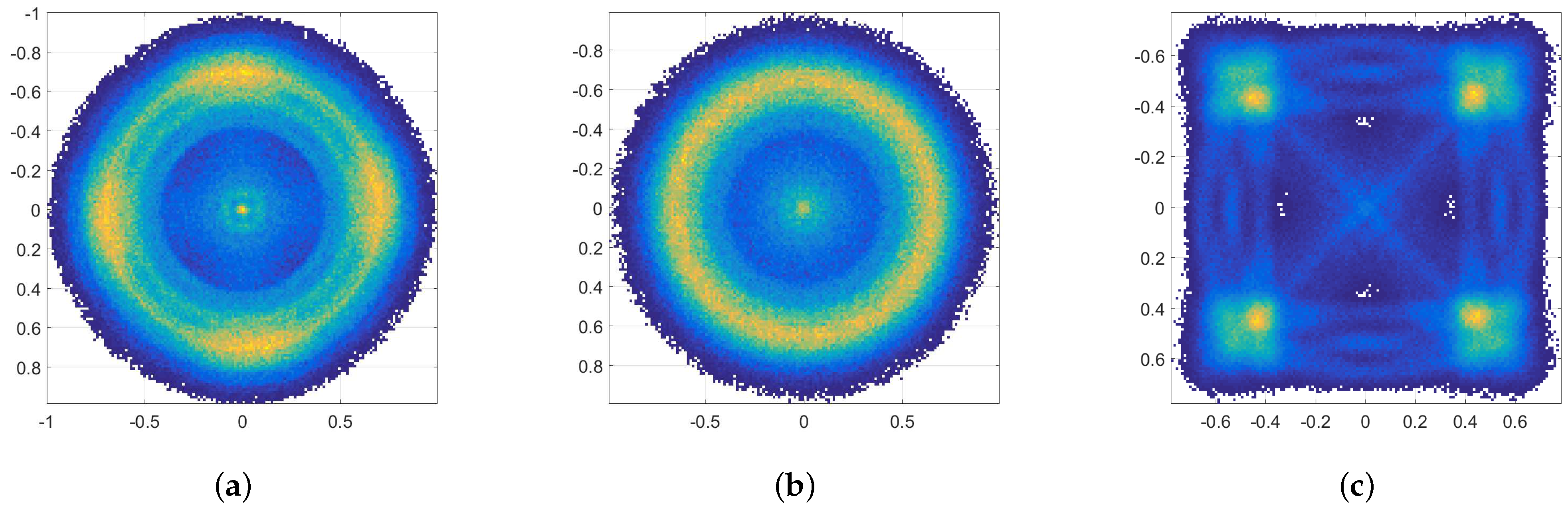 Sensors 21 08398 g008