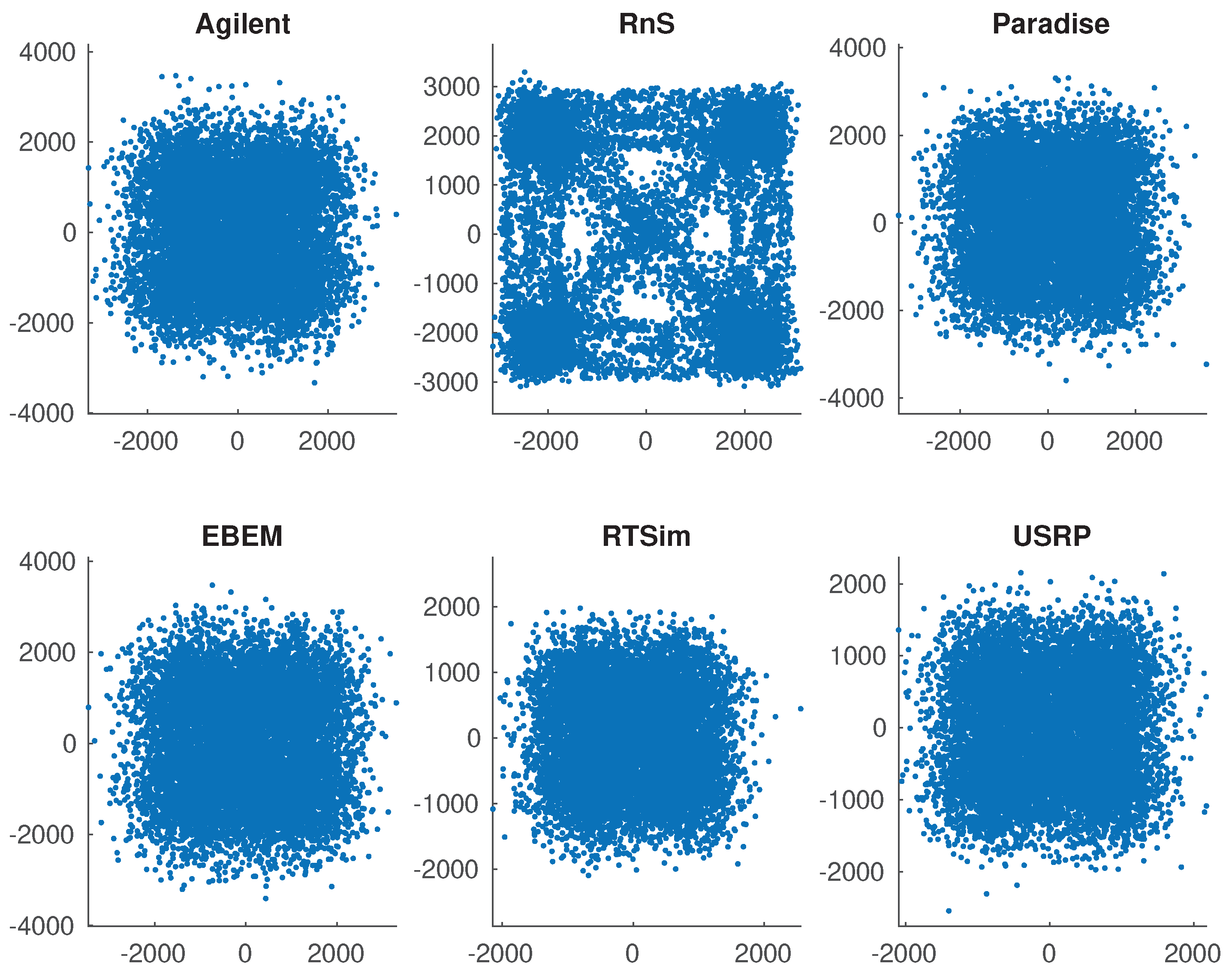 Sensors 21 08398 g010