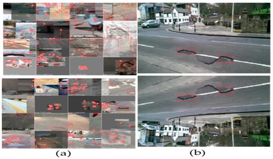 Sensors | Free Full-Text | Smart Pothole Detection Using Deep Learning ...