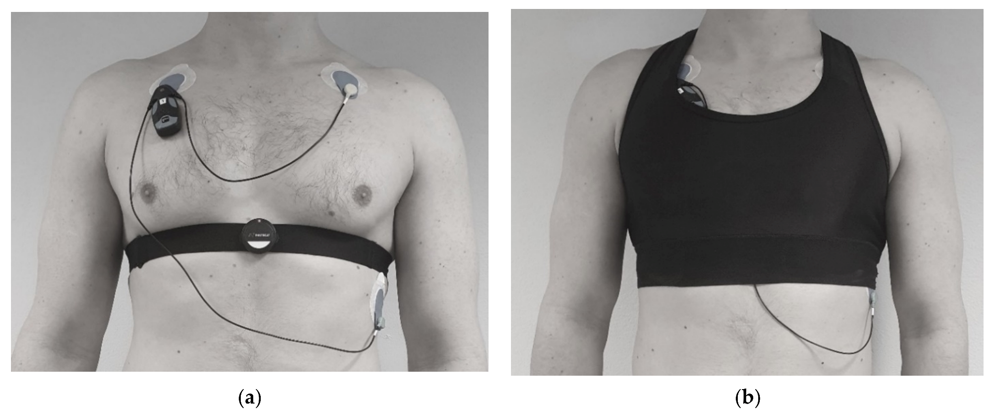 Sensors | Free Full-Text | Comparison of Heart Rate Monitoring Accuracy  between Chest Strap and Vest during Physical Training and Implications on  Training Decisions