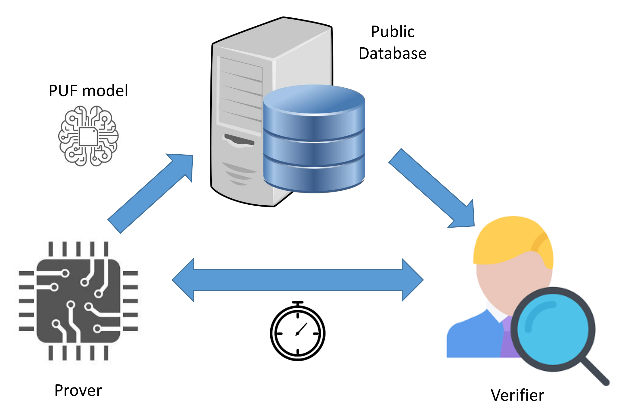 Sensors 21 08415 g012