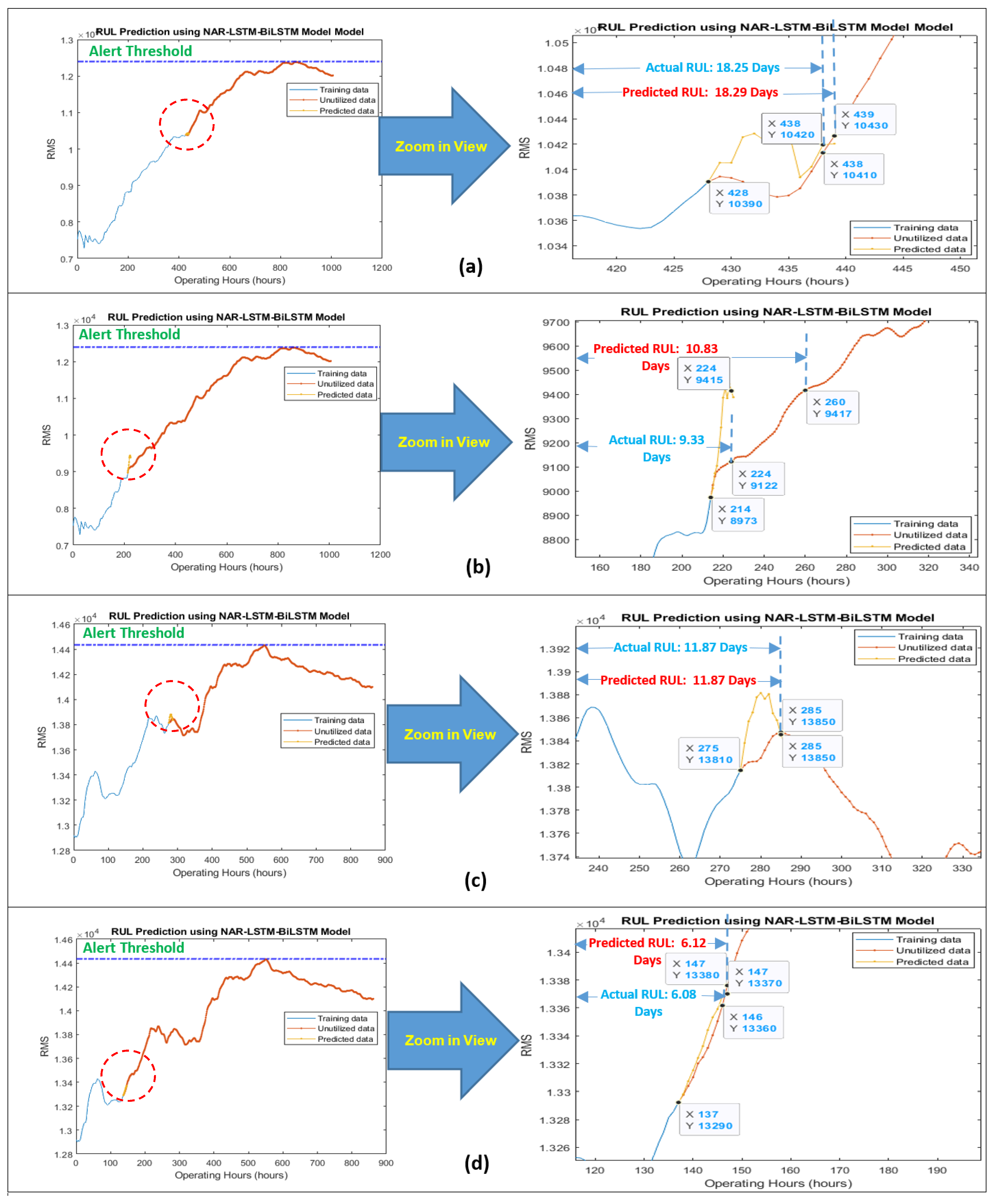 Sensors 21 08420 g007