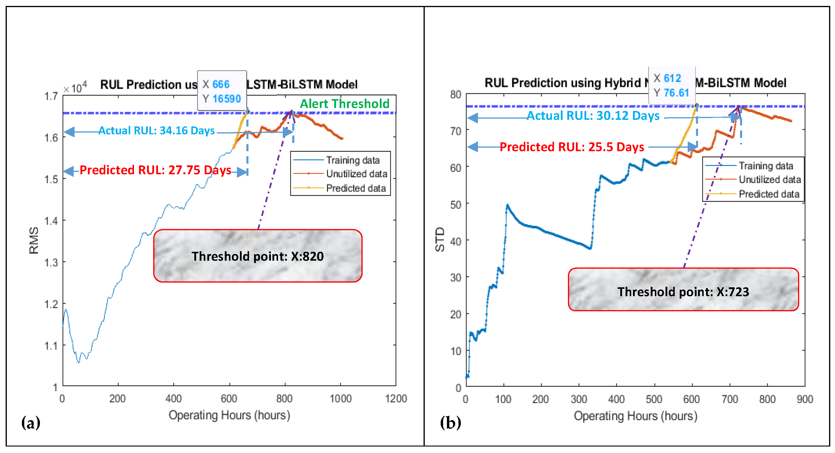 Sensors 21 08420 g010