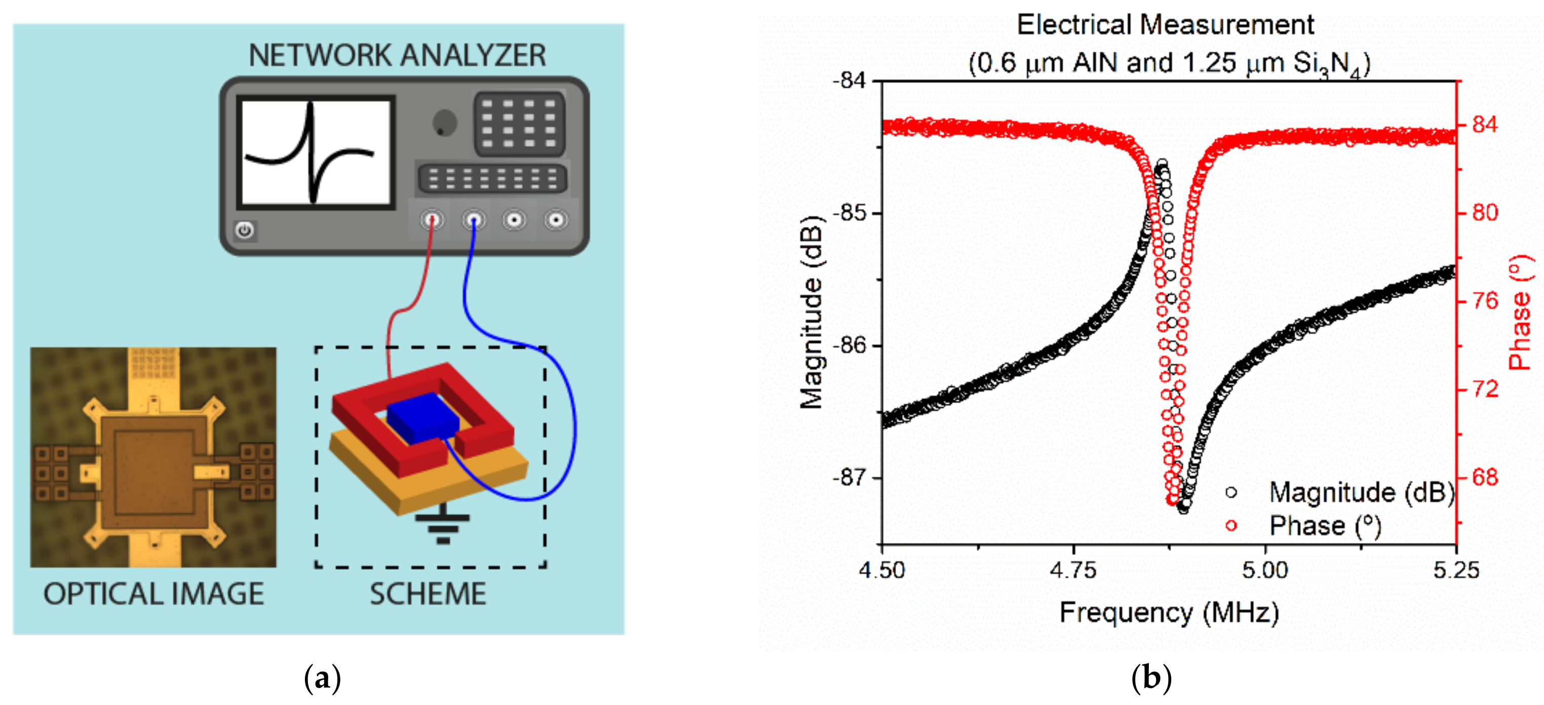 Sensors 21 08447 g006