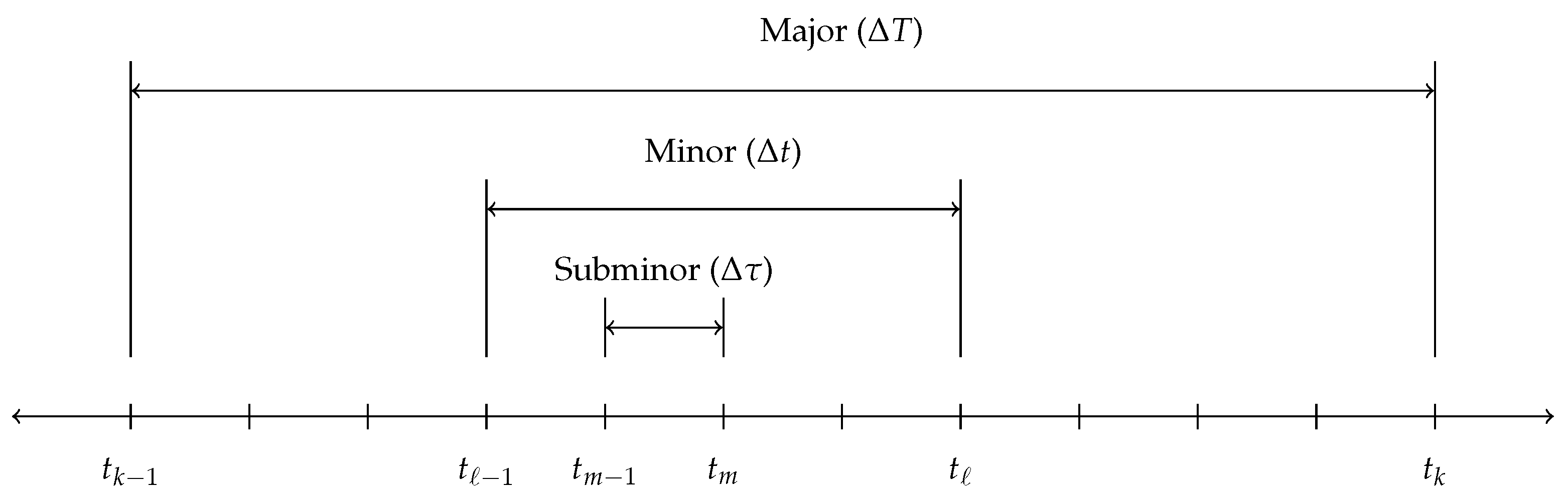 Sensors 21 08457 g001
