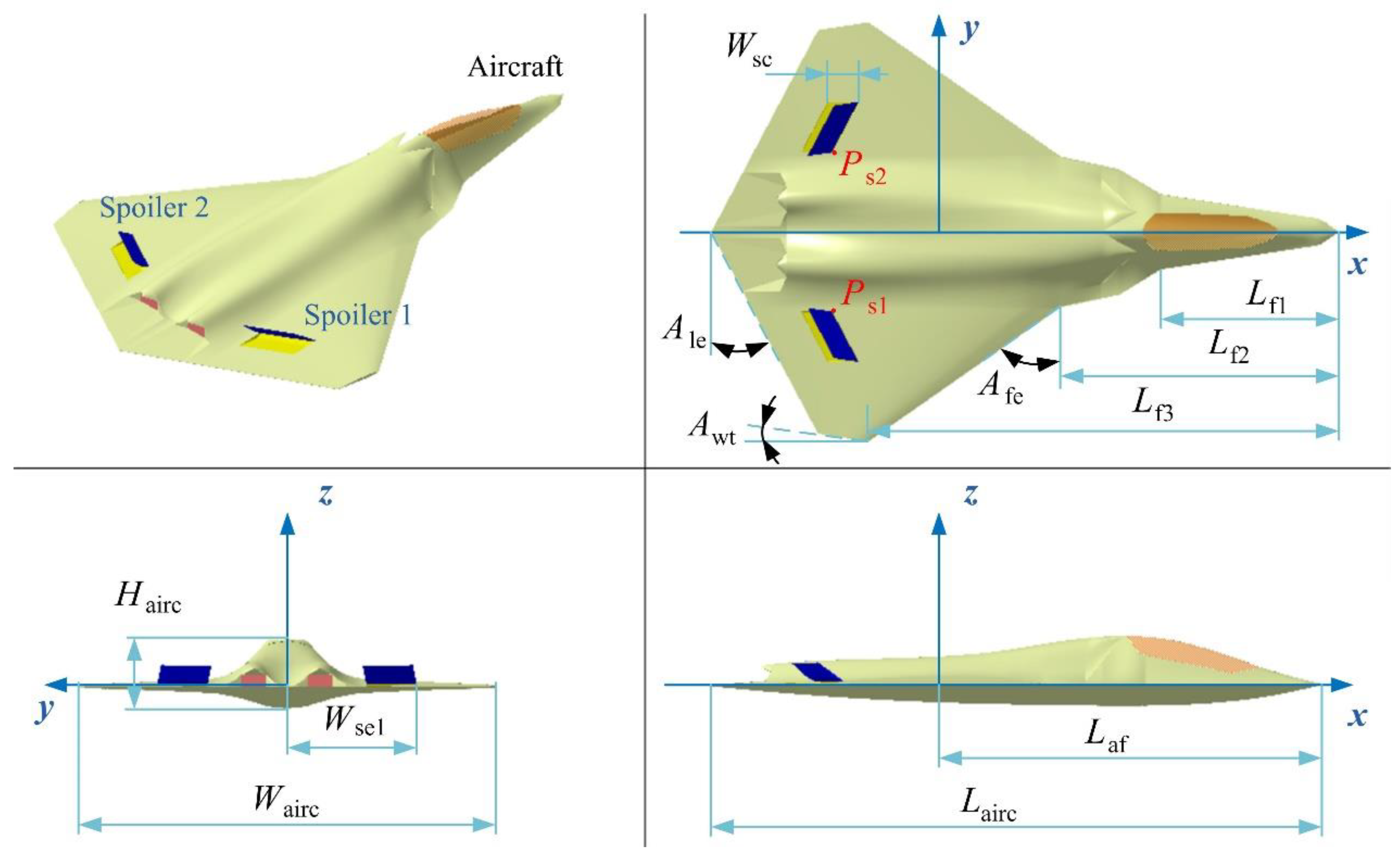 Sensors 21 08459 g003
