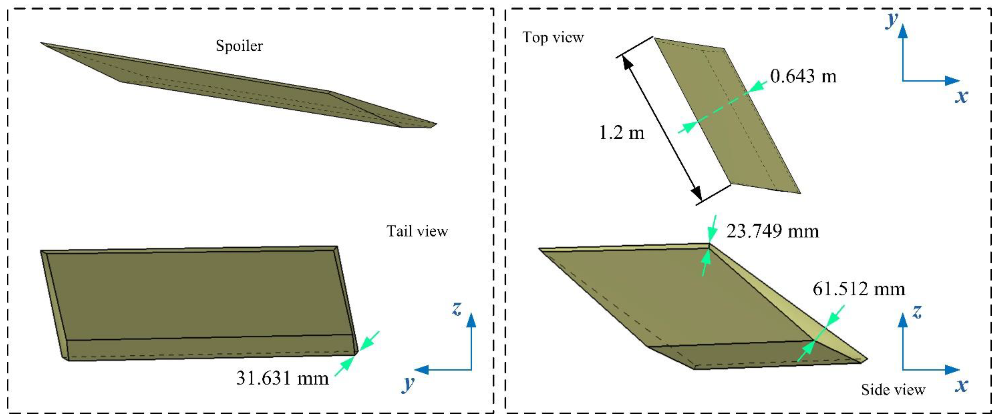 Sensors 21 08459 g004
