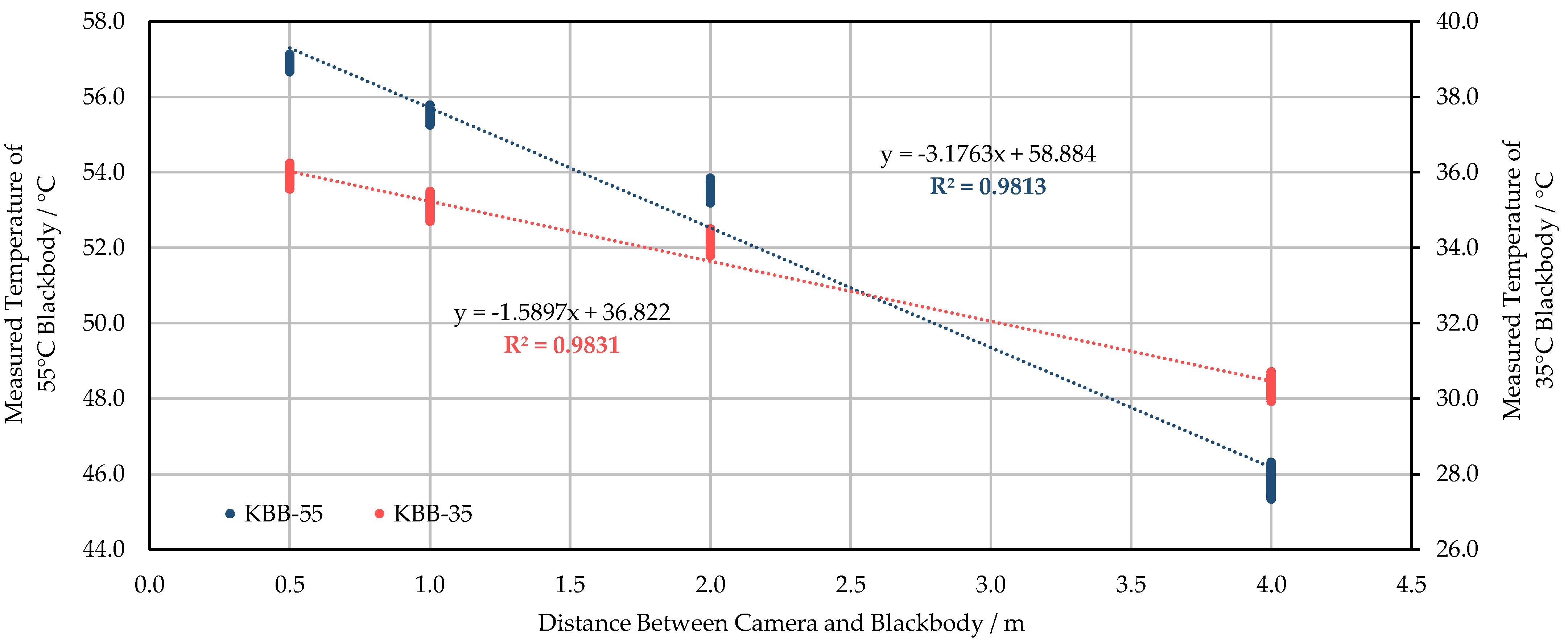 Sensors 21 08466 g010