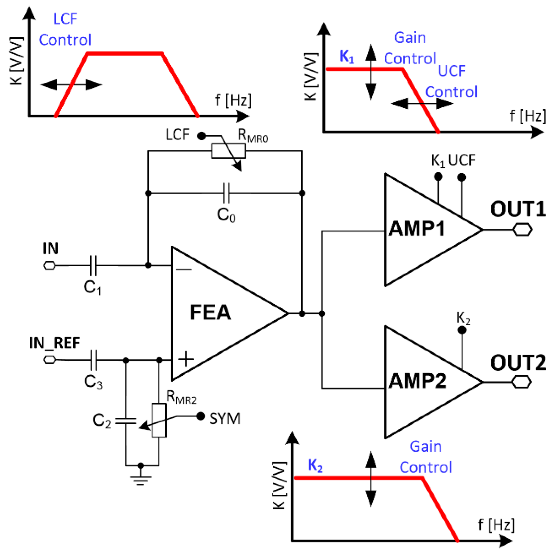 Sensors 21 08482 g003