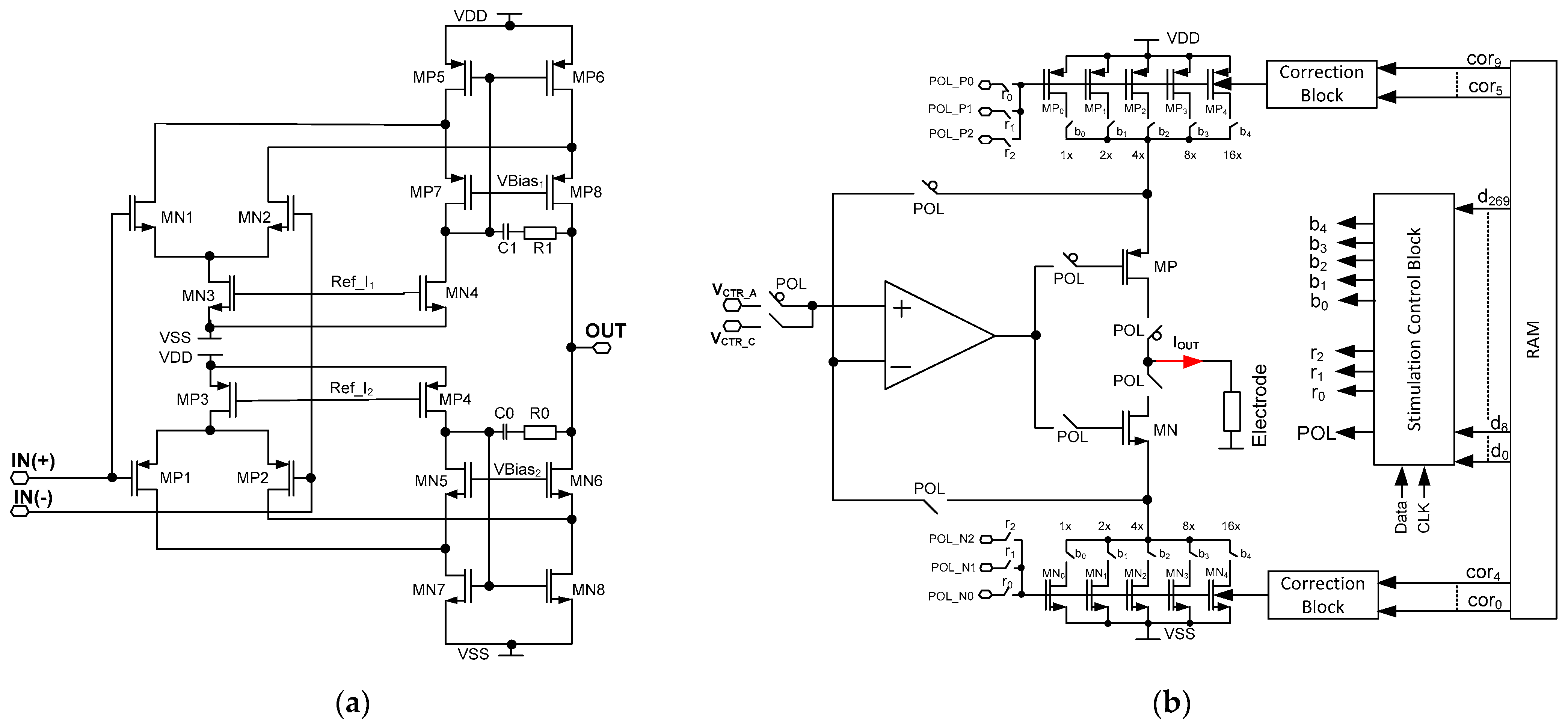 Sensors 21 08482 g007