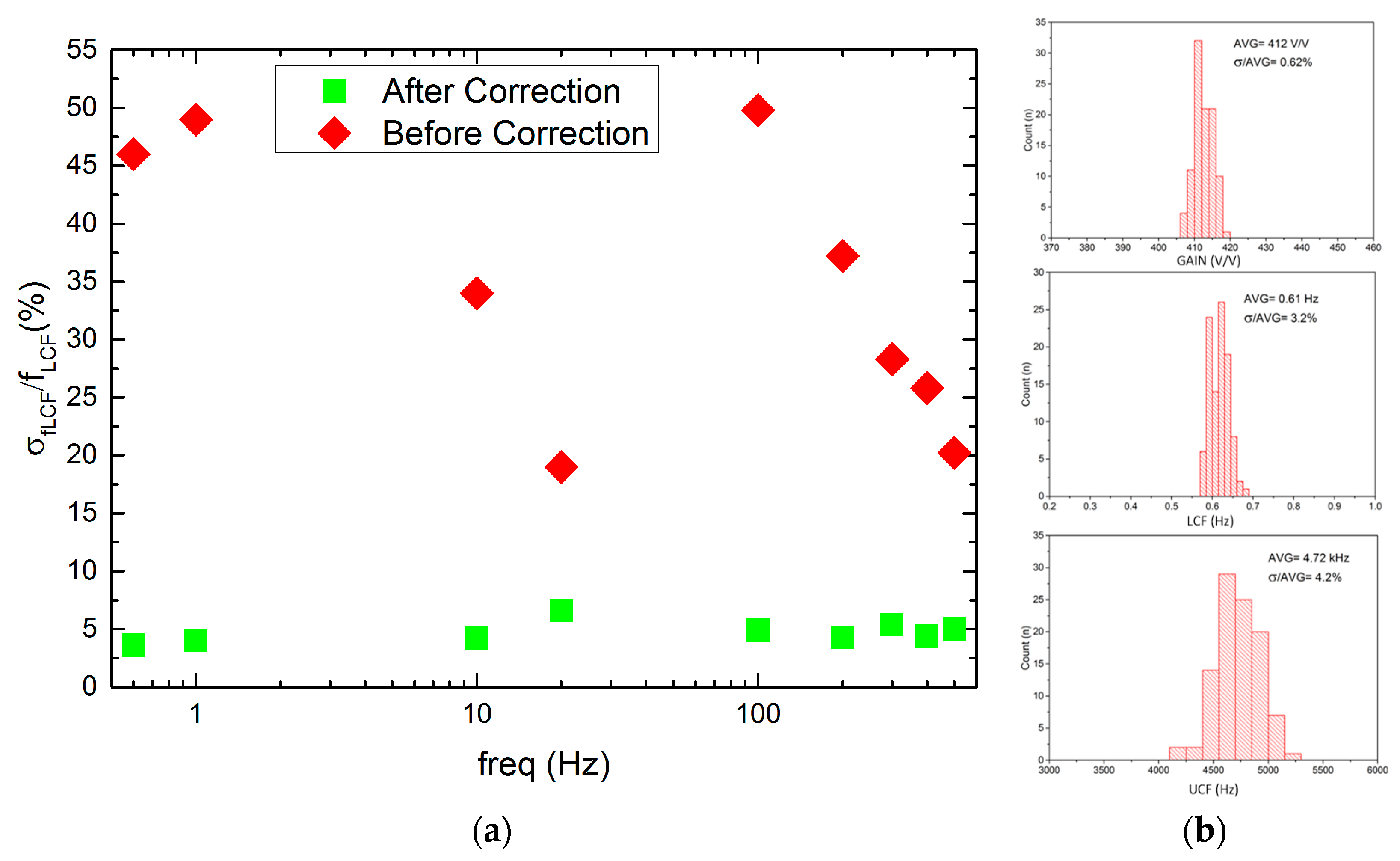 Sensors 21 08482 g011