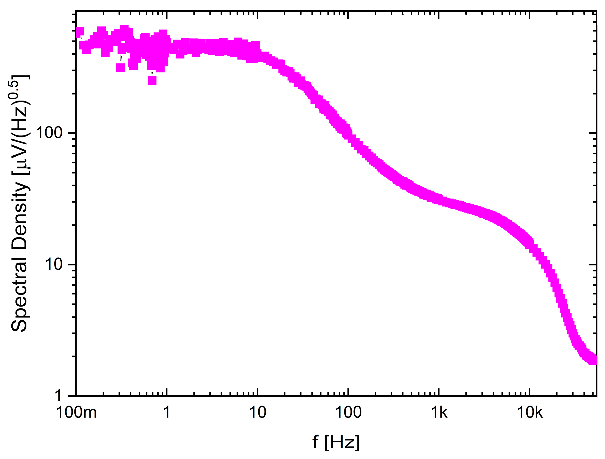 Sensors 21 08482 g012