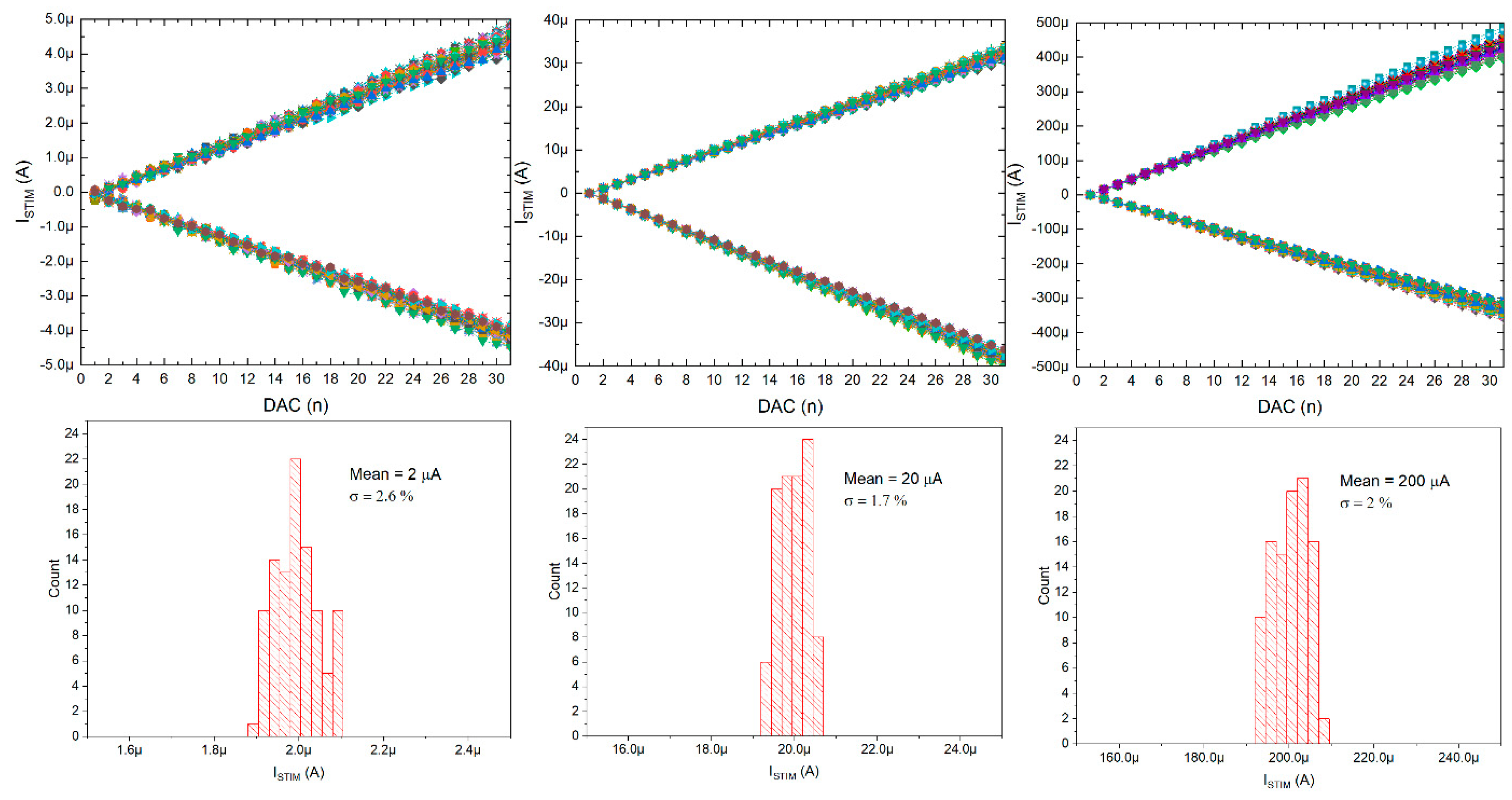 Sensors 21 08482 g013
