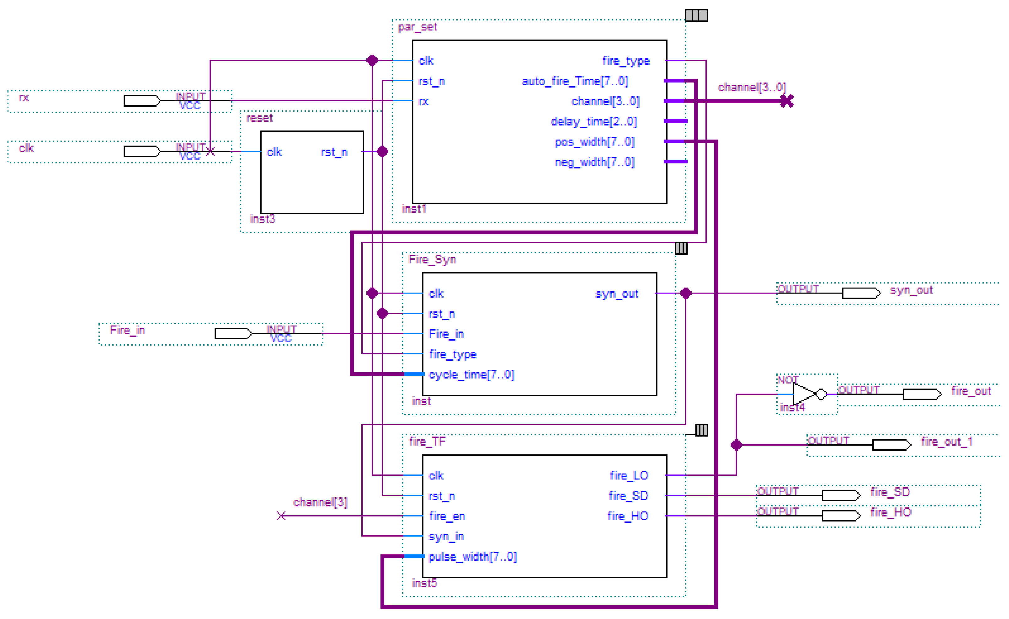 Sensors 21 08489 g016