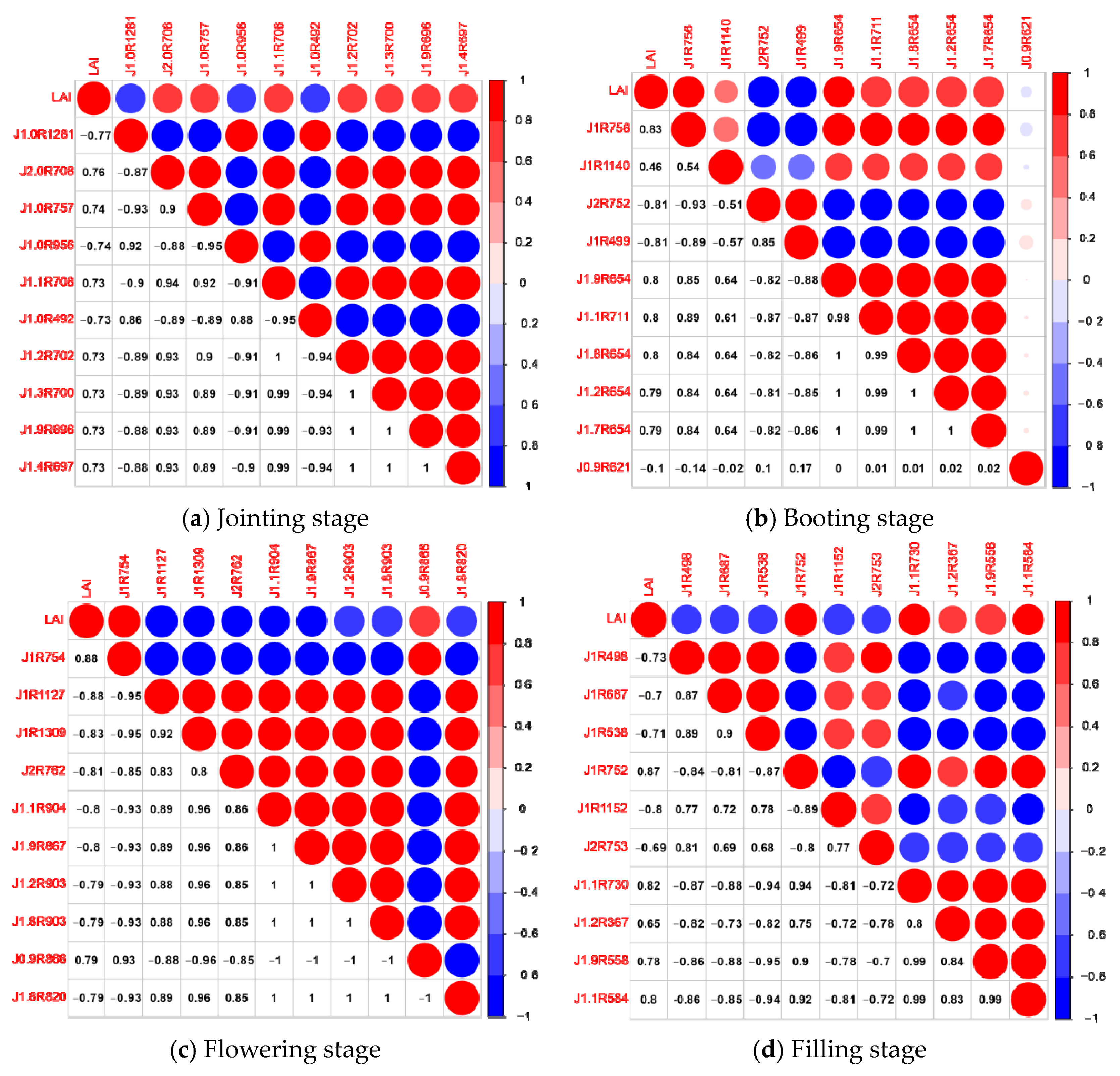 Sensors 21 08497 g004