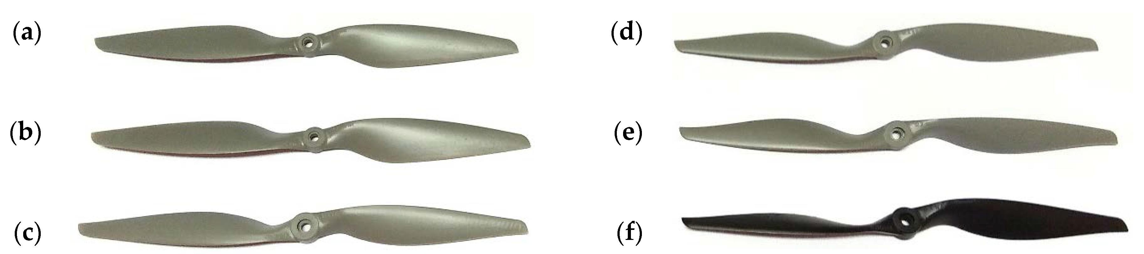 Sensors 22 00002 g007