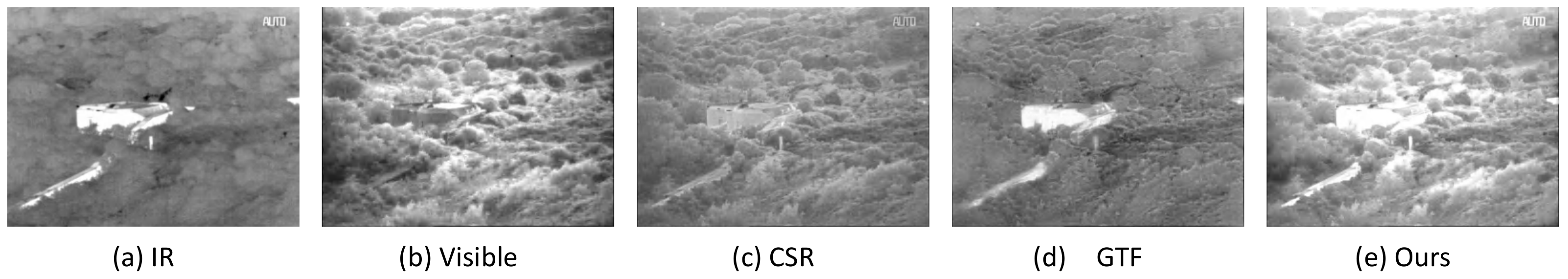 Sensors 22 00040 g001