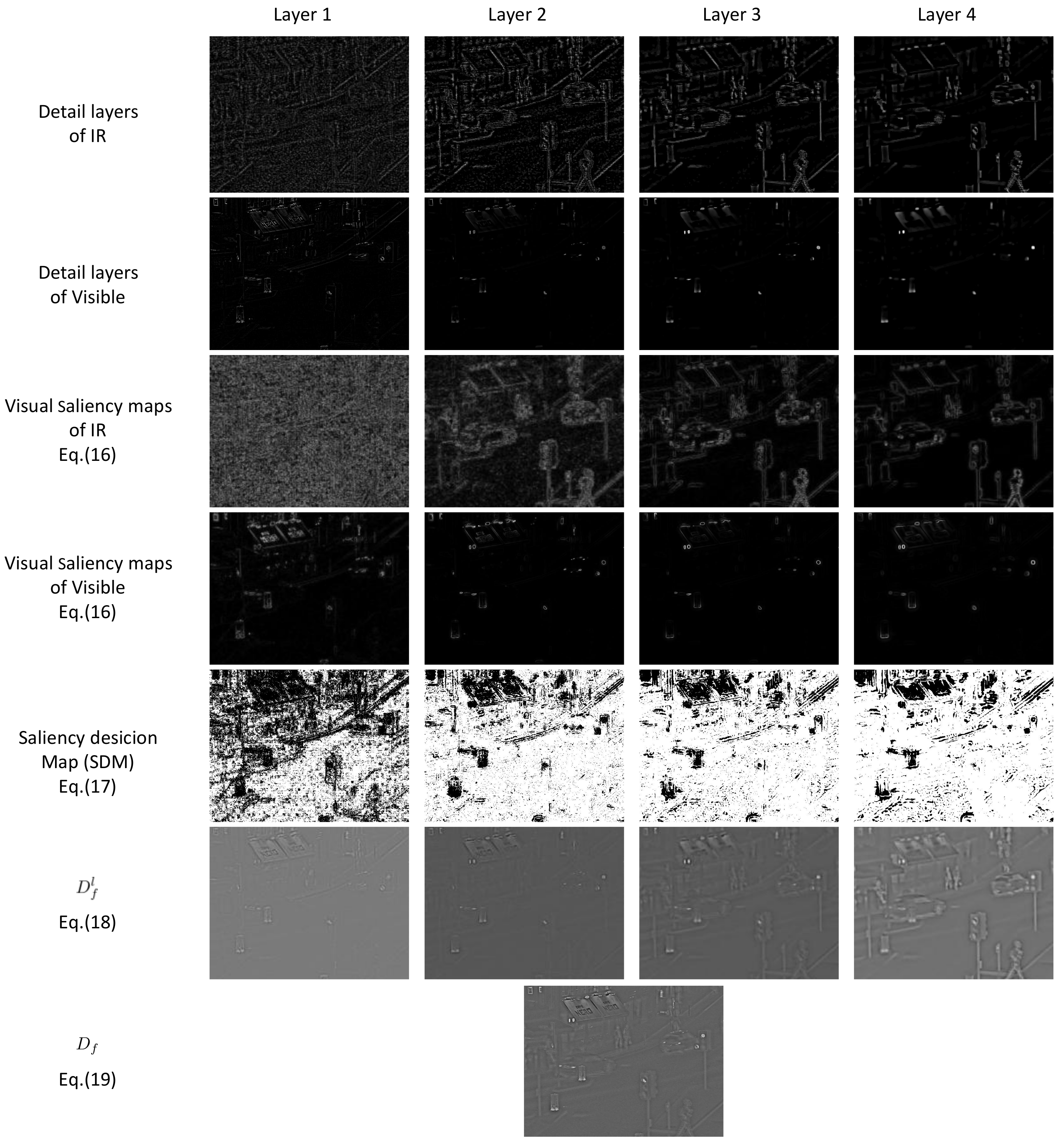 Sensors 22 00040 g003