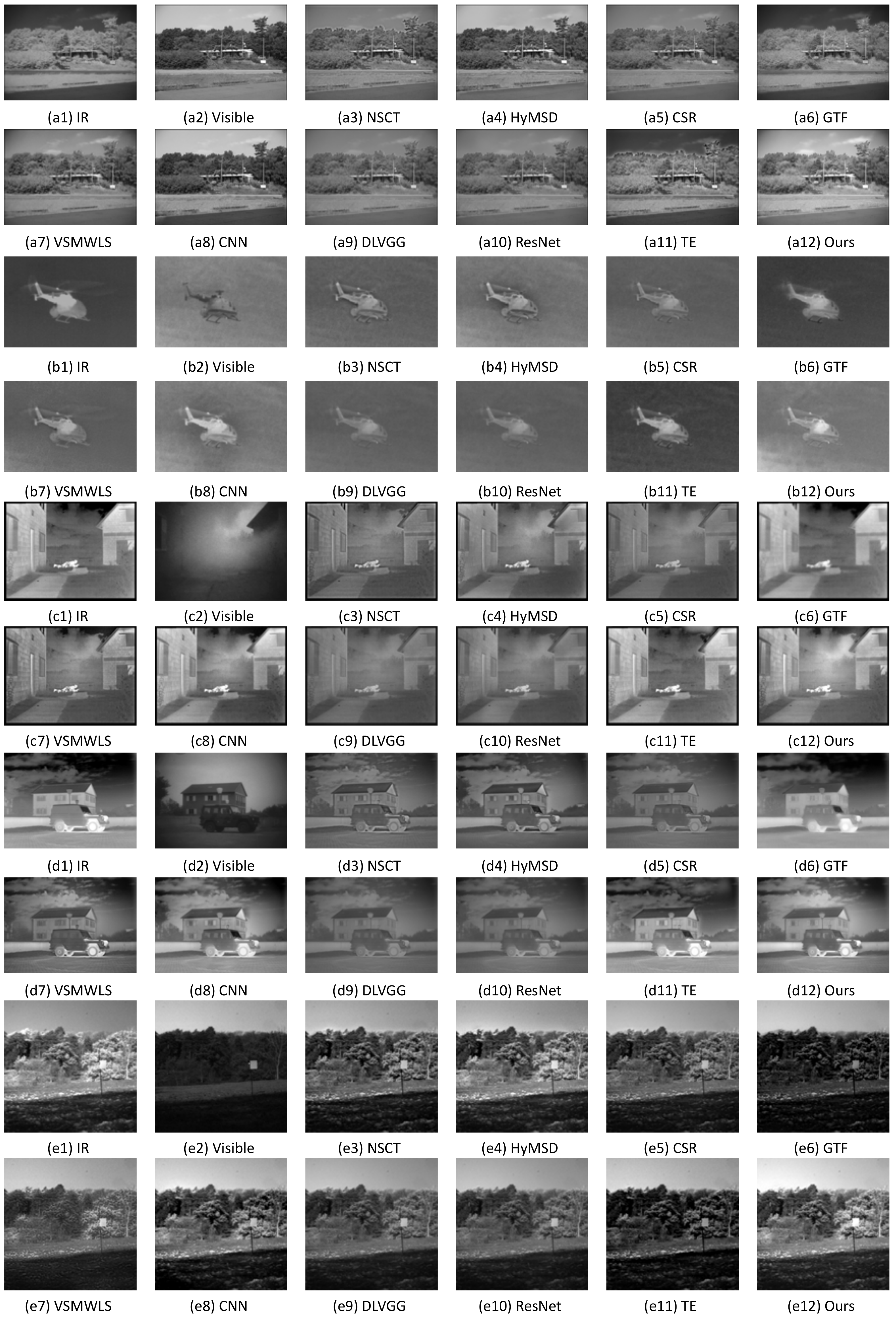 Sensors 22 00040 g0a2