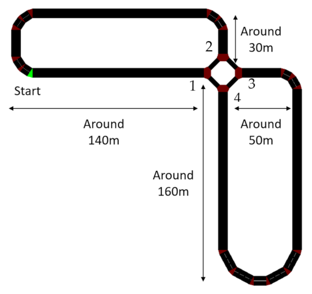 Sensors 22 00042 g004