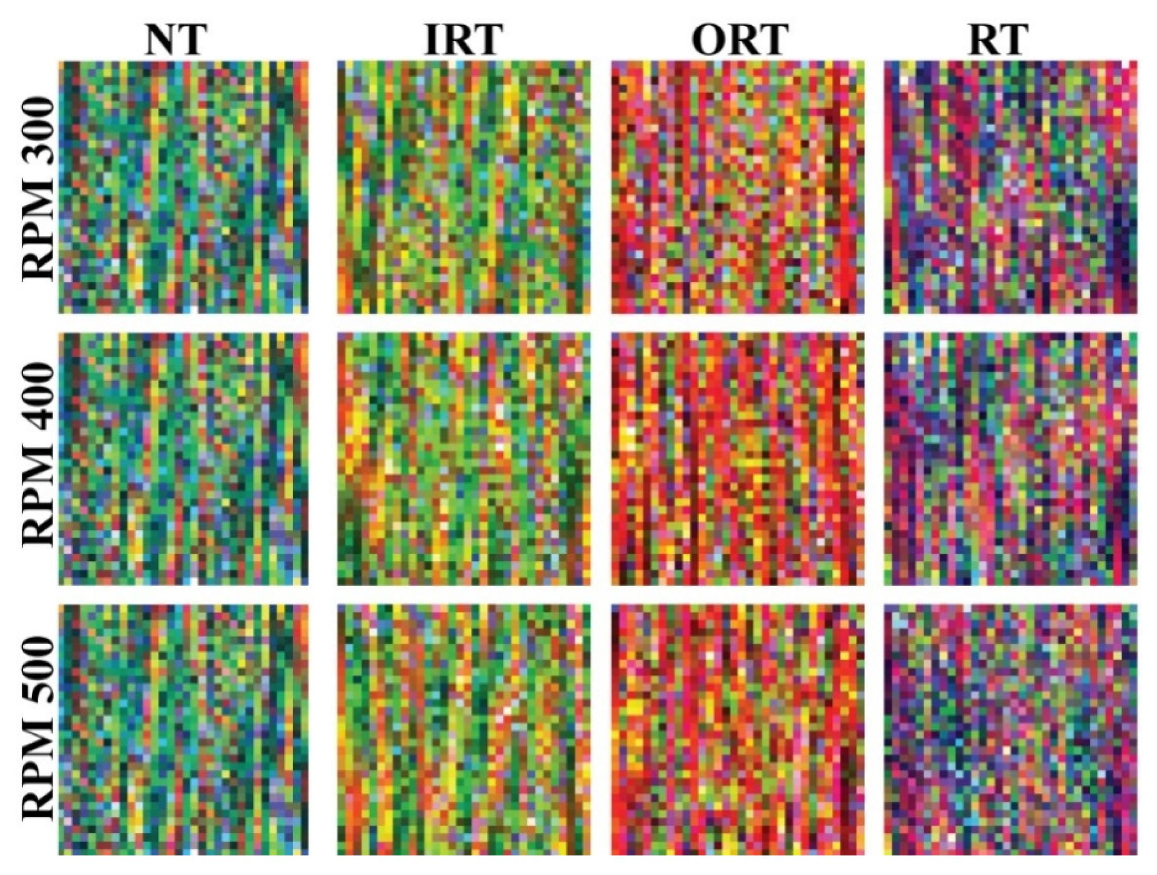 Sensors 22 00056 g008