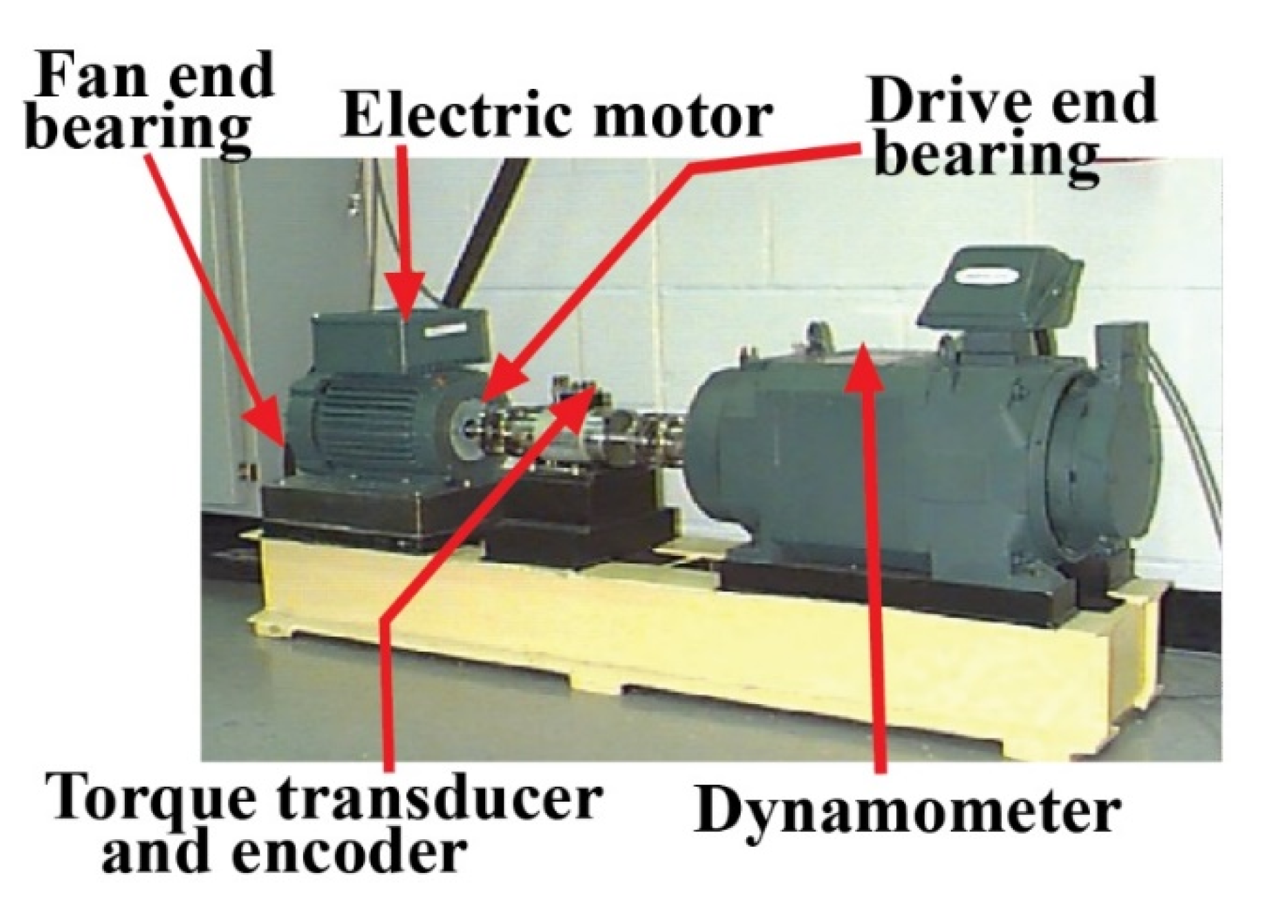 Sensors 22 00056 g012