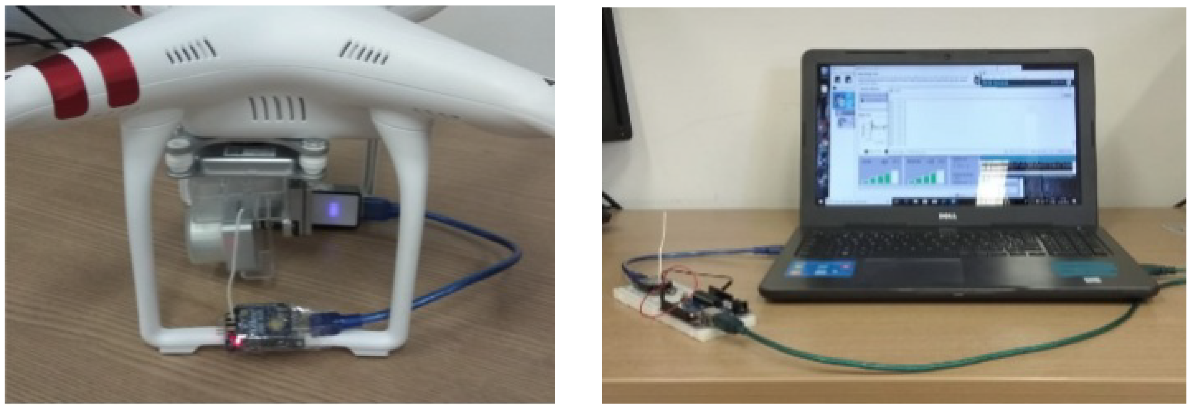 Sensors 22 00065 g002