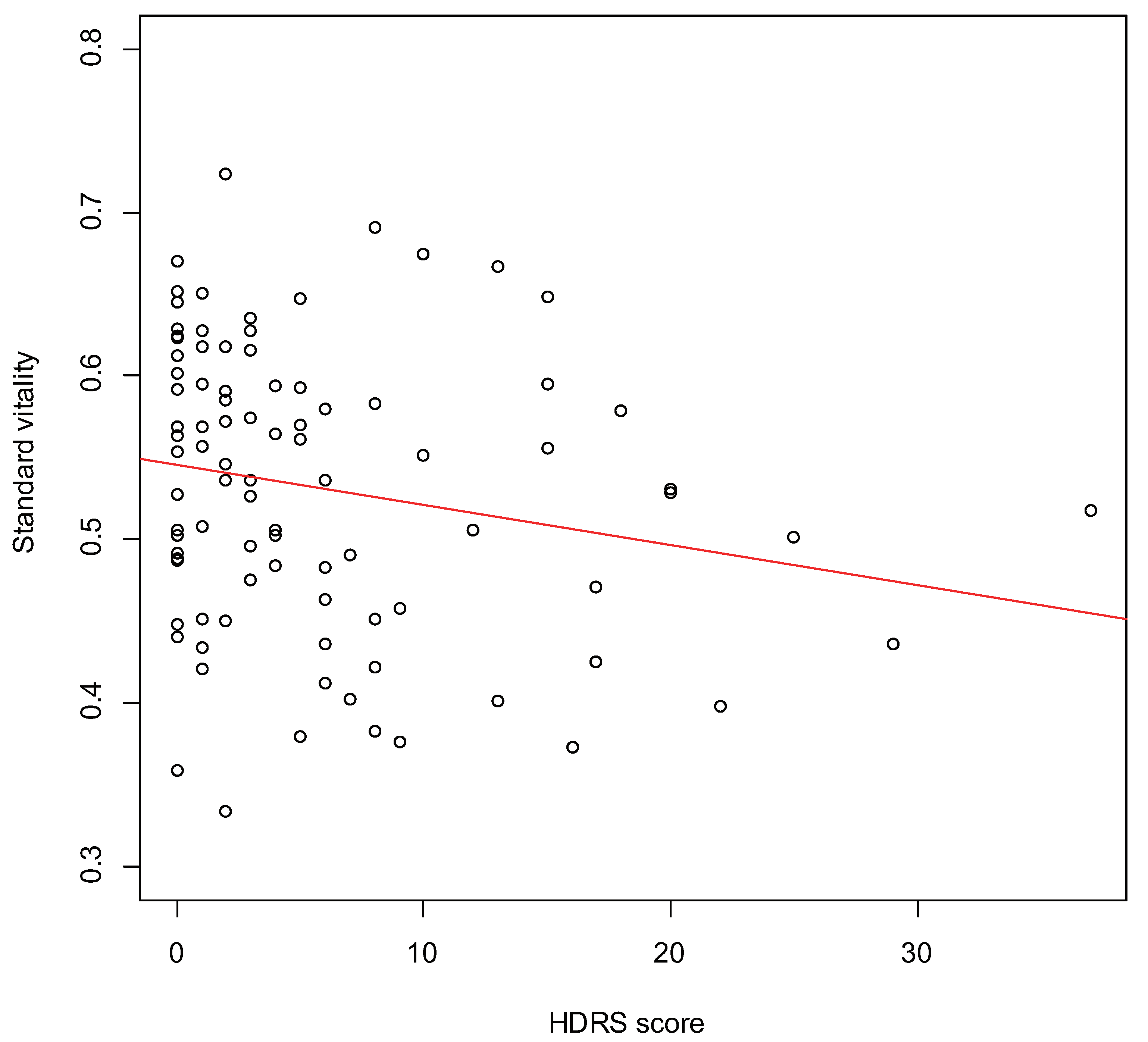 Sensors 22 00067 g002