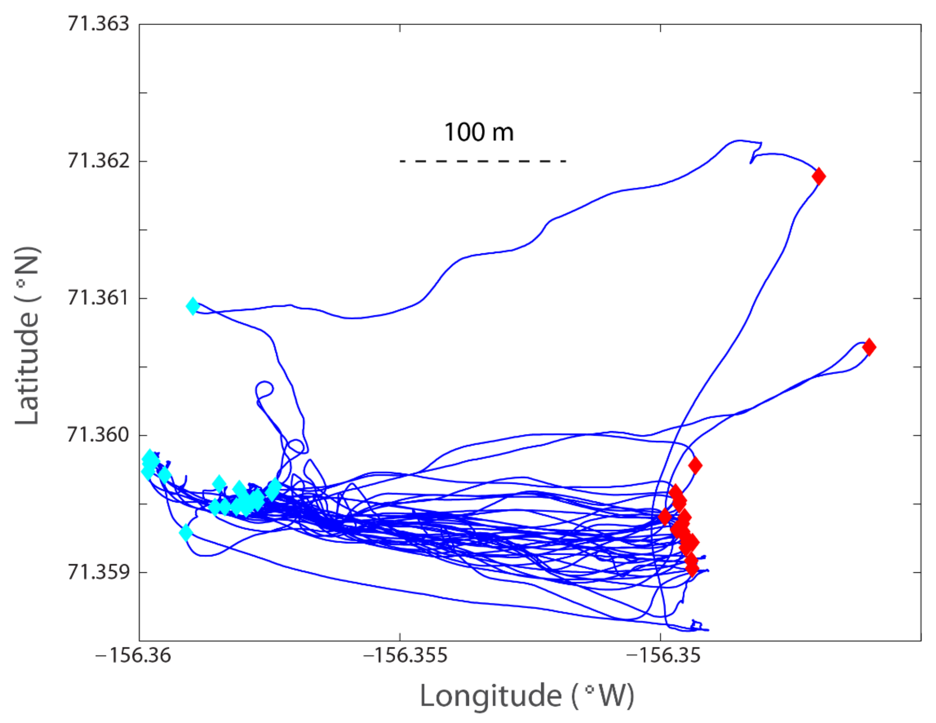 Sensors 22 00068 g004
