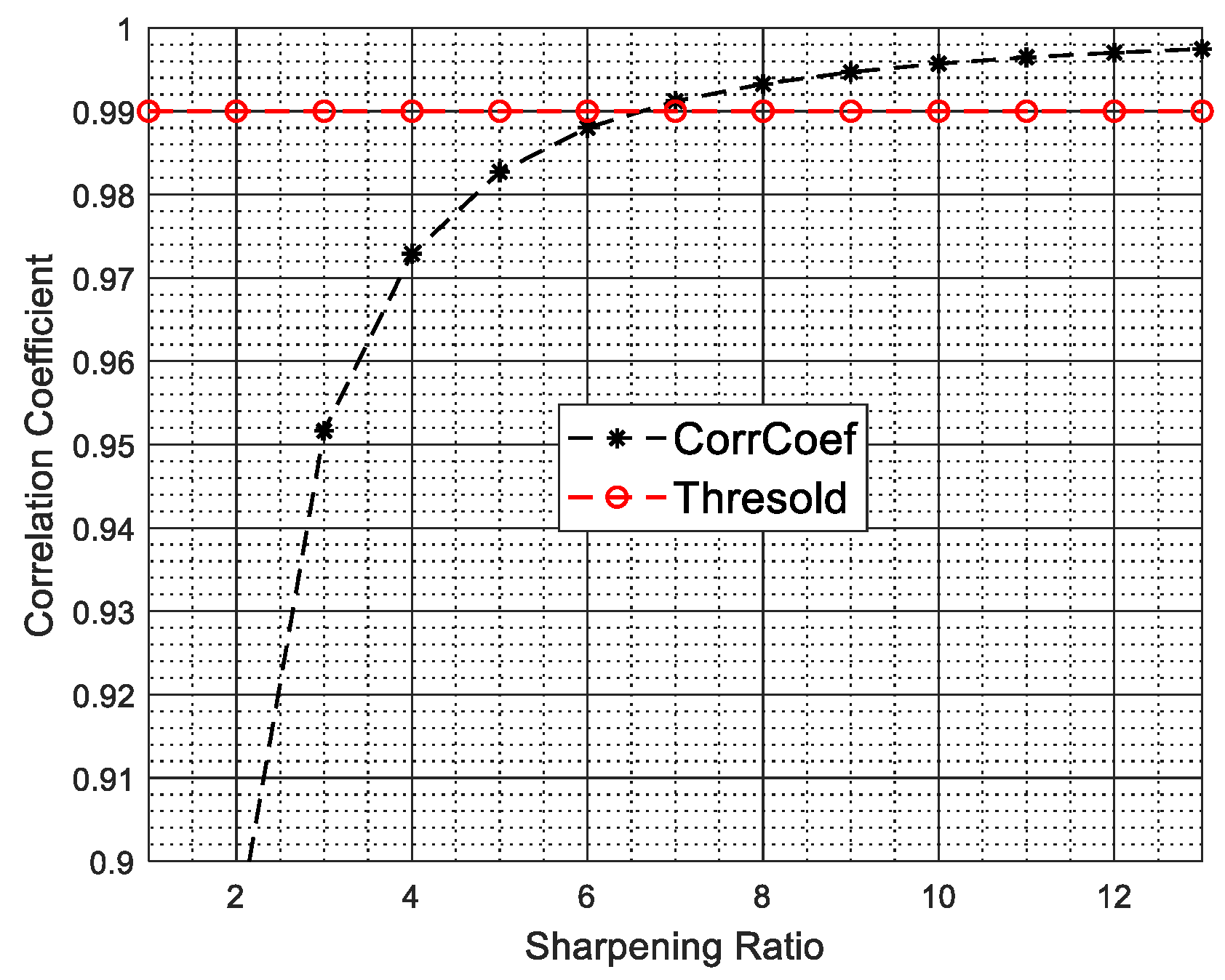 Sensors 22 00077 g001